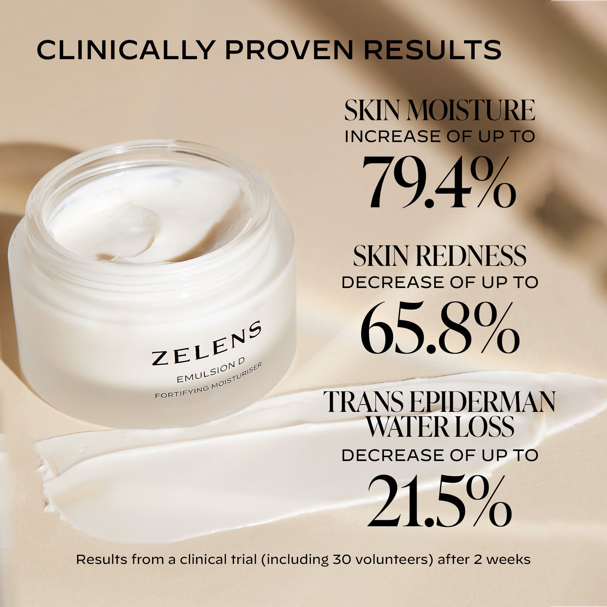 Zelens Emulsion D Fortifying Moisturiser 50ml | Cult Beauty