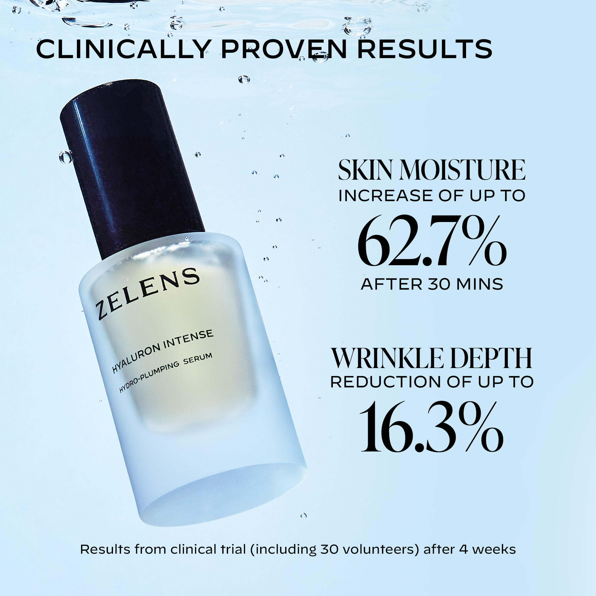 Zelens Hyaluron Intense Hydro-Plumping Serum 30ml | LOOKFANTASTIC