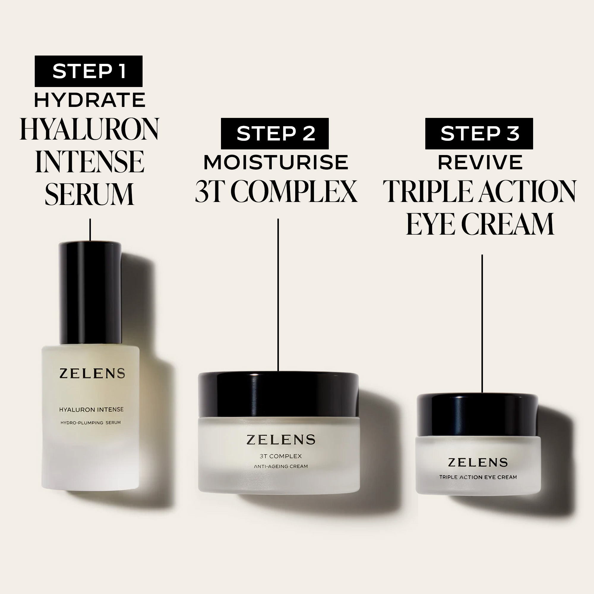 Zelens Triple Action Eye Cream 15ml | Cult Beauty