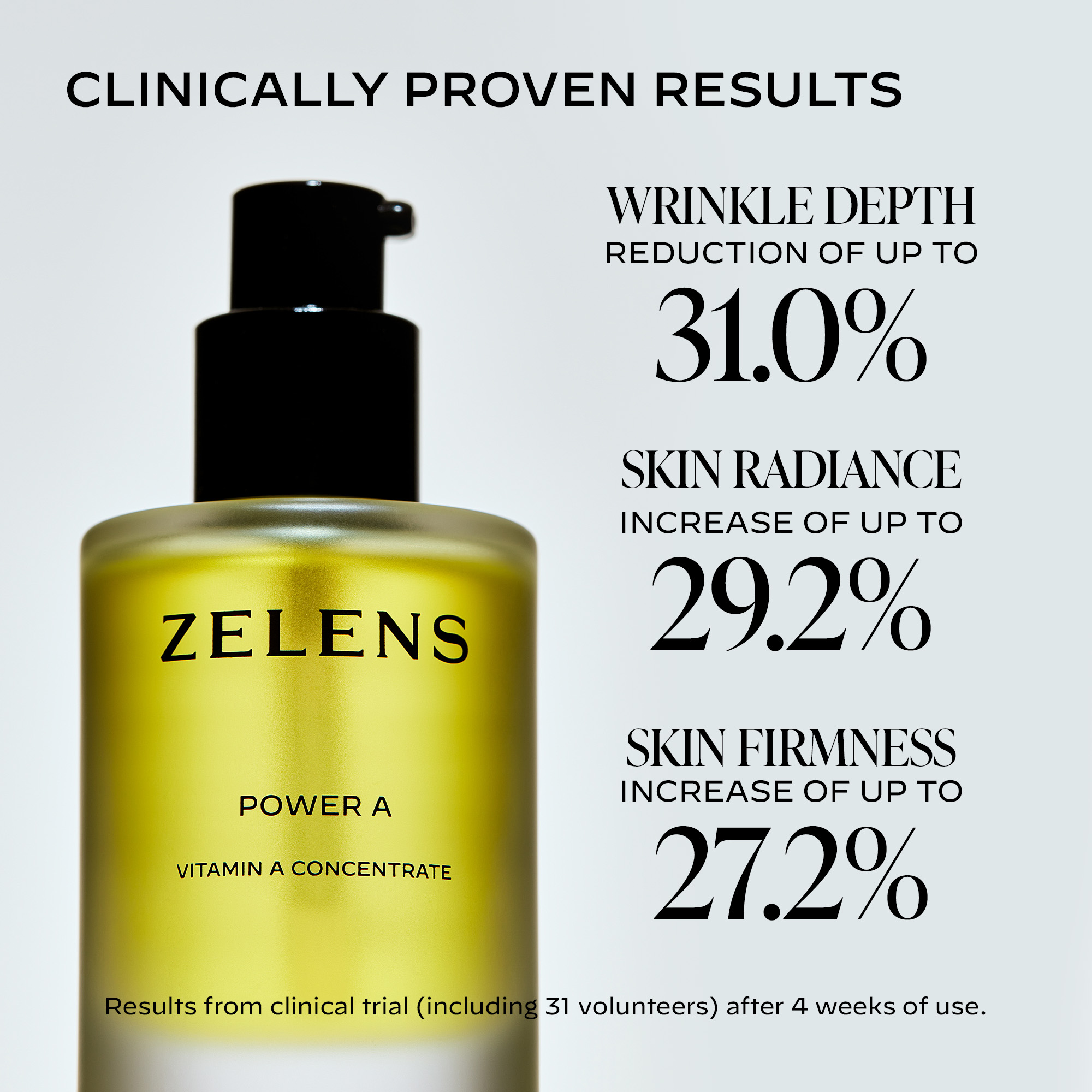 Zelens Power A Retexturising and Renewing Serum 30ml | LOOKFANTASTIC
