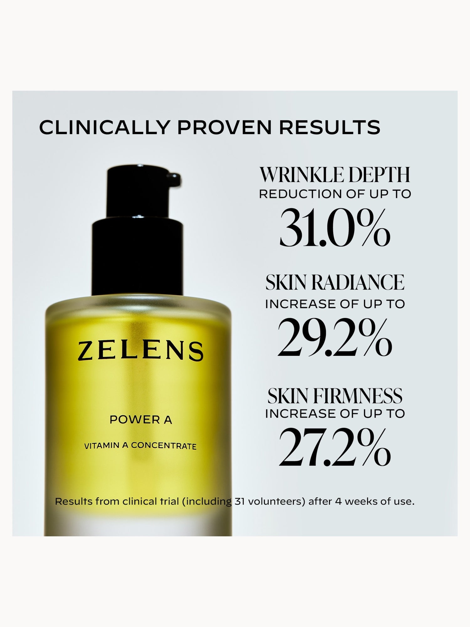 Zelens Power A Retexturising and Renewing Serum 30ml | LOOKFANTASTIC