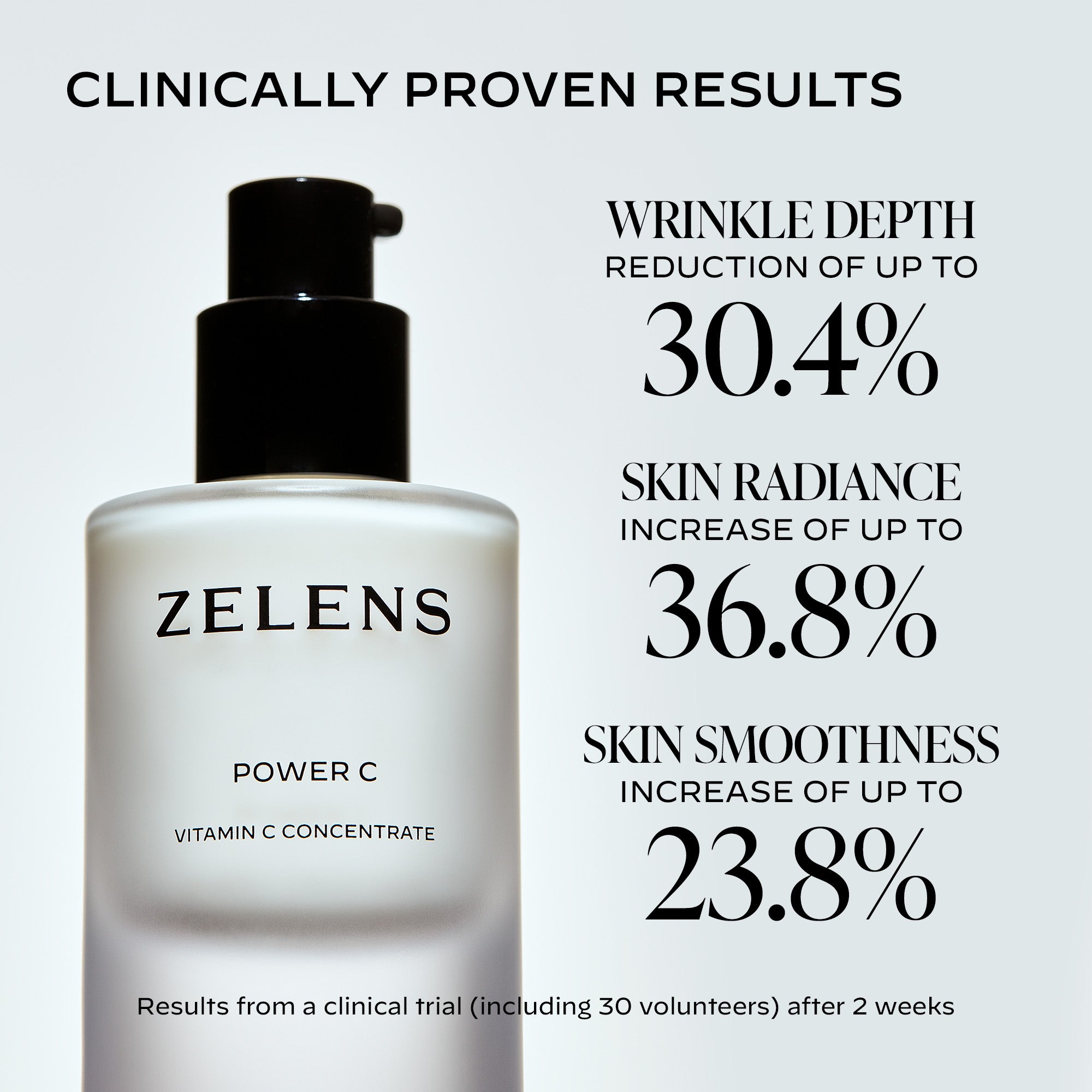 Zelens Power C Collagen-Boosting and Brightening Serum 30ml | Cult