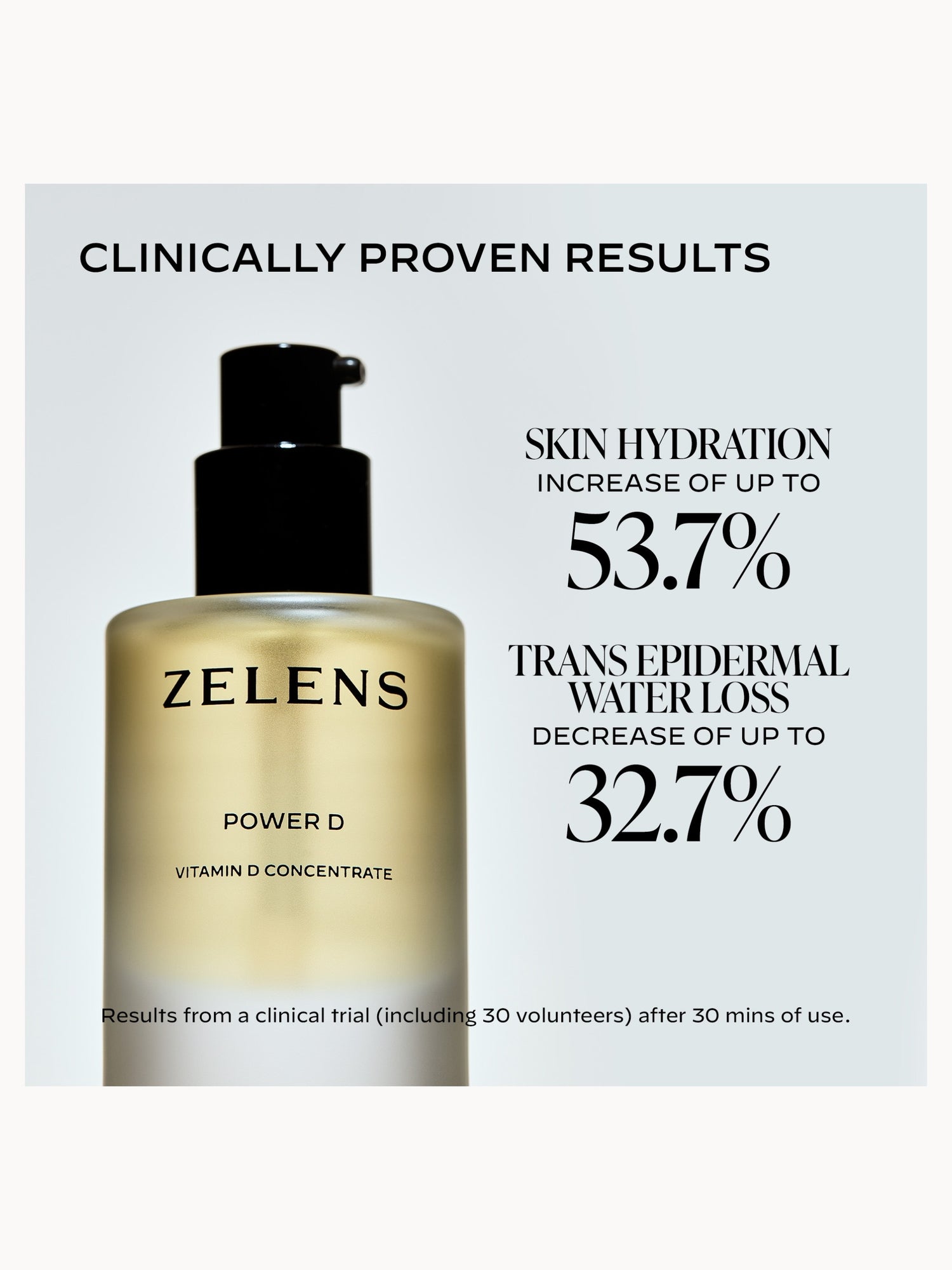Zelens Power D Fortifying and Restoring Serum 30ml | LOOKFANTASTIC