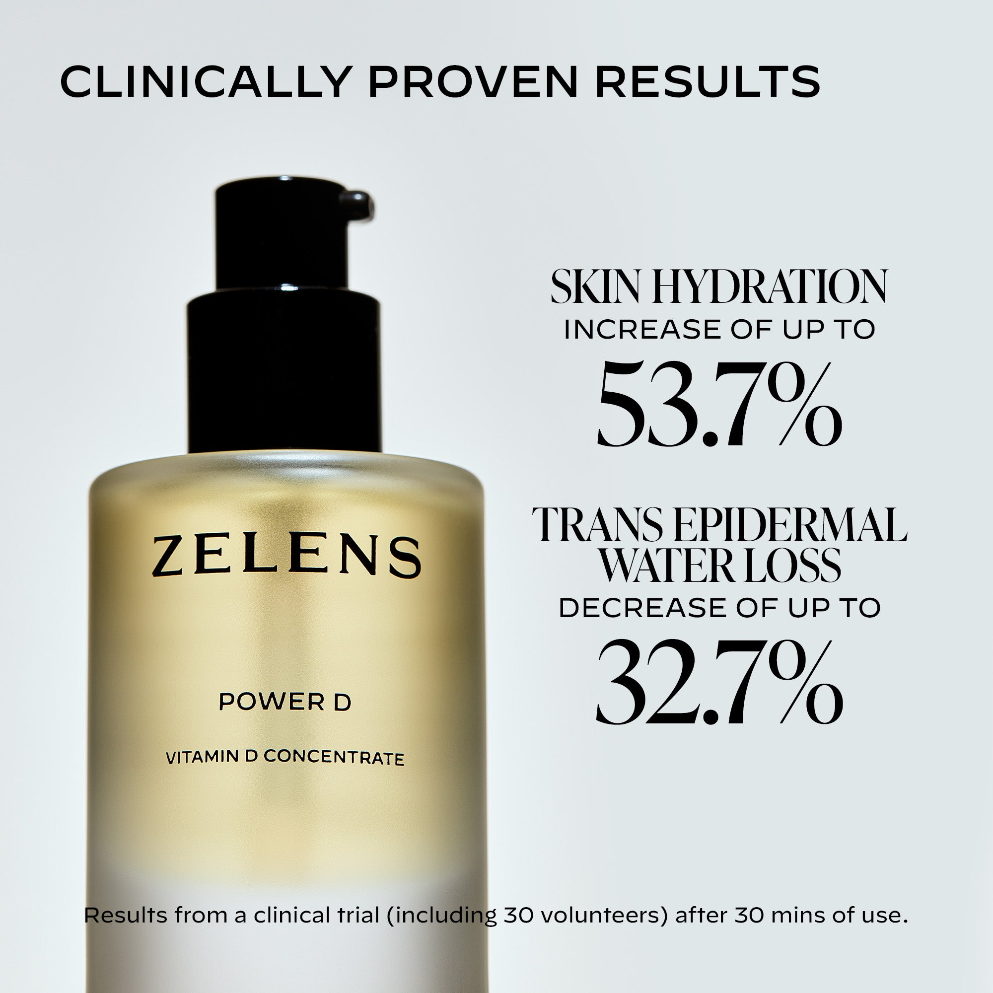 Zelens Power D Fortifying and Restoring Serum 30ml | Cult Beauty