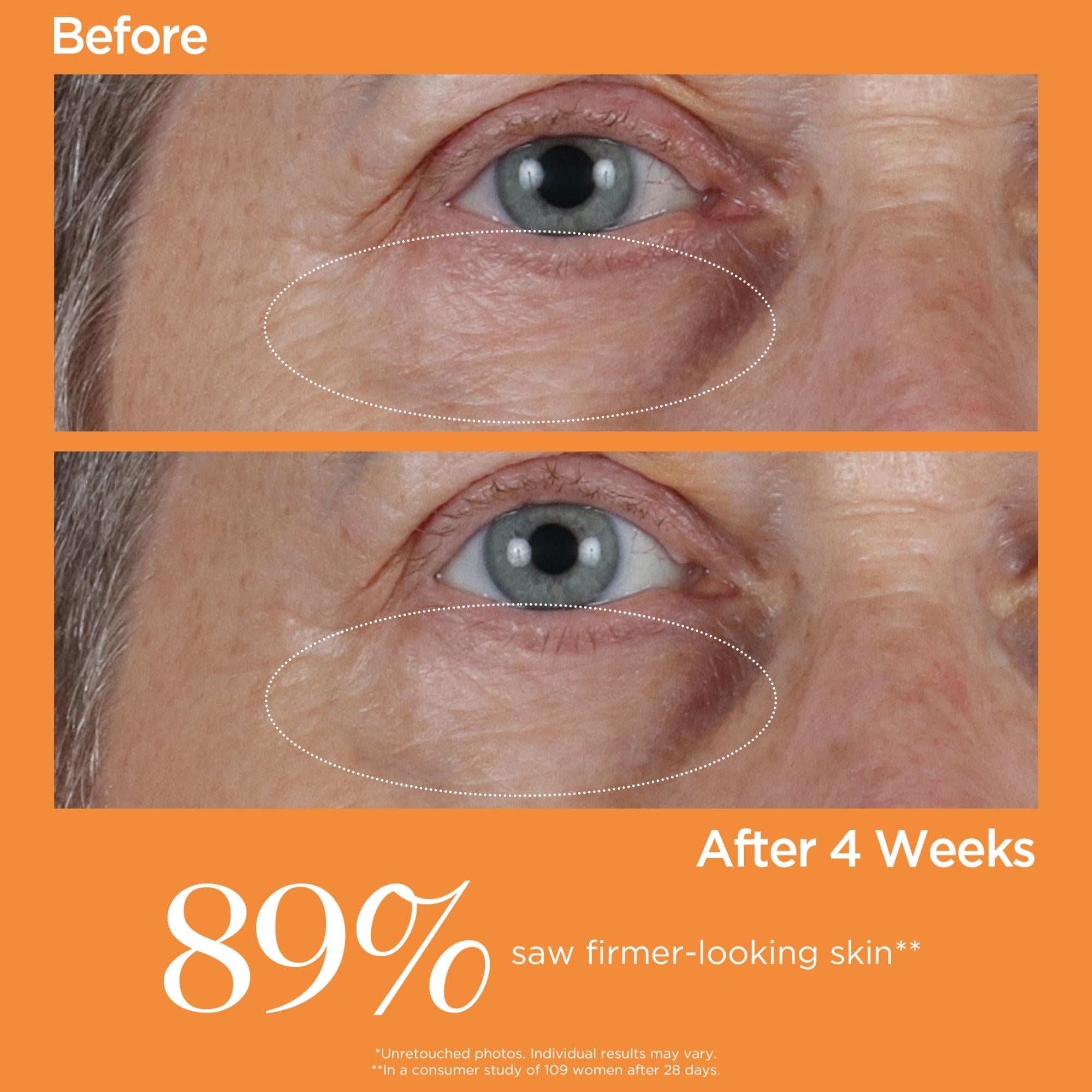 Vitamin C Ester CCC + Ferulic Brightening Under-Eye Cream