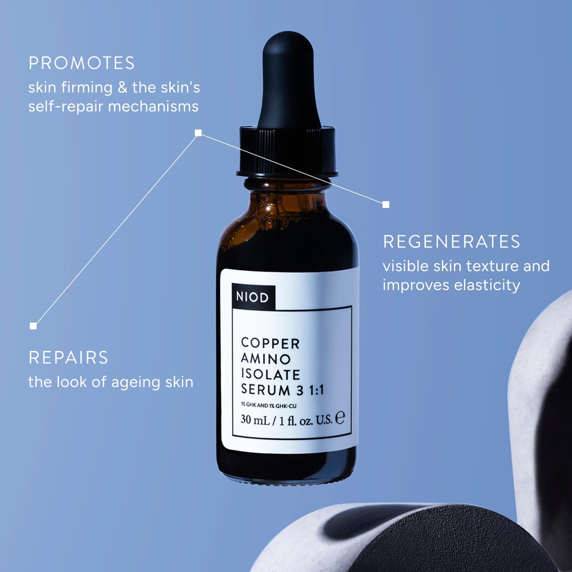 niod cais ghk cu Copper Amino Isolate Serum 3 1:1 15ml Blood Draws & B12 Size:1.5 oz w/Carabiner Copper Amino Isolate Serum skin concern_acne