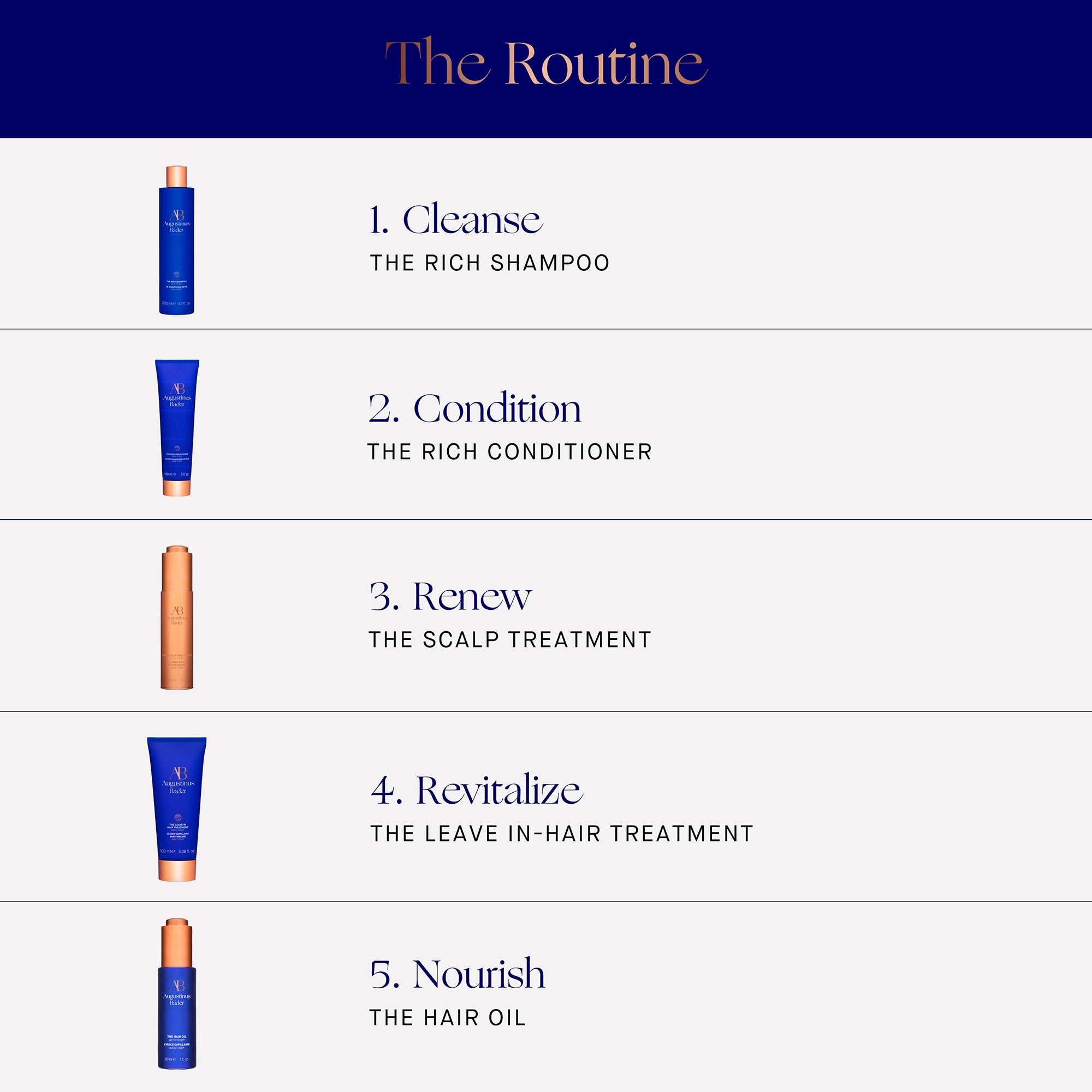 ④白髪に効果Augustinus Bader Treatment 未開封品 Amazon.com: Augustinus Bader The Scalp Treatment – Luxury