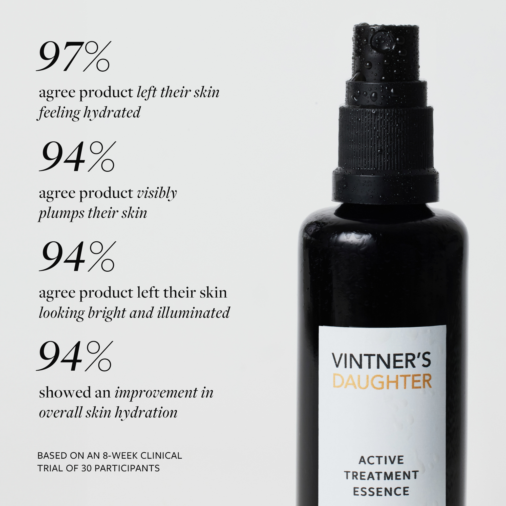 Vintner's Daughter Active Botanical セラム Active Botanical Serum™ | Vintner's Daughter Moisturizing Face Oil