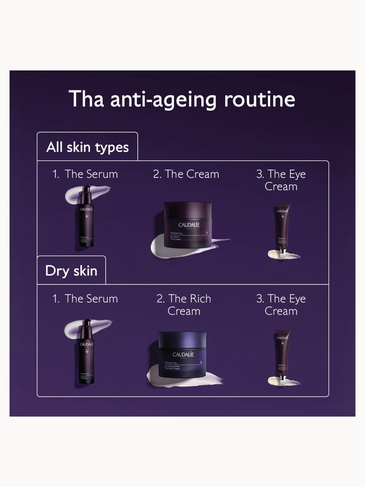 Caudalie Premier Cru Anti-Aging Eye Cream for Fine Lines and