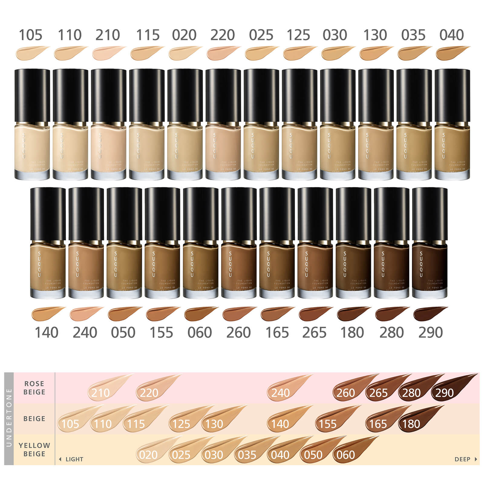 [新品未開封] SUQQU THE LOOSE POWDER THE LOOSE POWDER – SUQQU UK