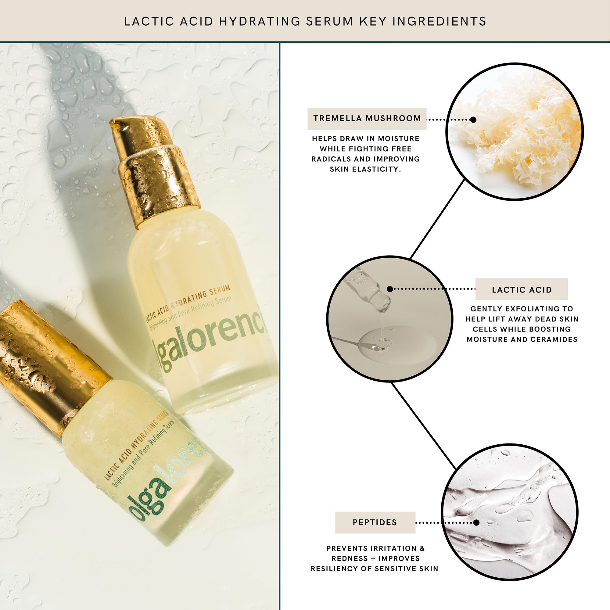 Olga Lorencin Skin Care Lactic Acid Hydrating Serum 60ml | Dermstore
