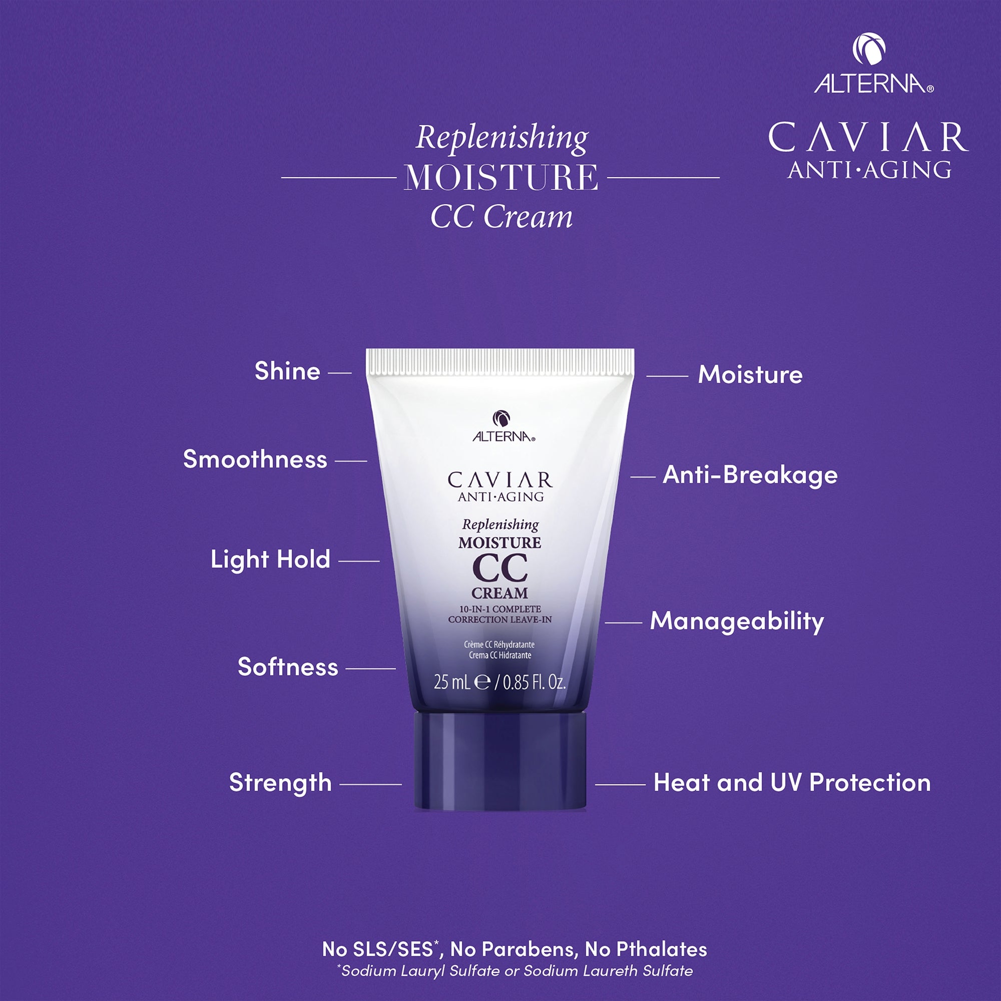 Alterna CAVIAR Anti-Aging Replenishing Moisture Trial Kit | Dermstore