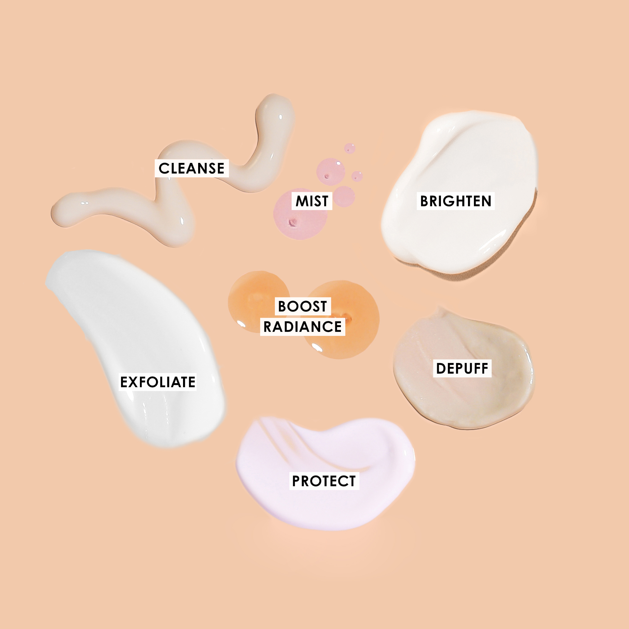 Medik8、Sunday Riley 、KateSomervilleまとめ売り Amazon.com: Sunday Riley Wake Up With Me Complete