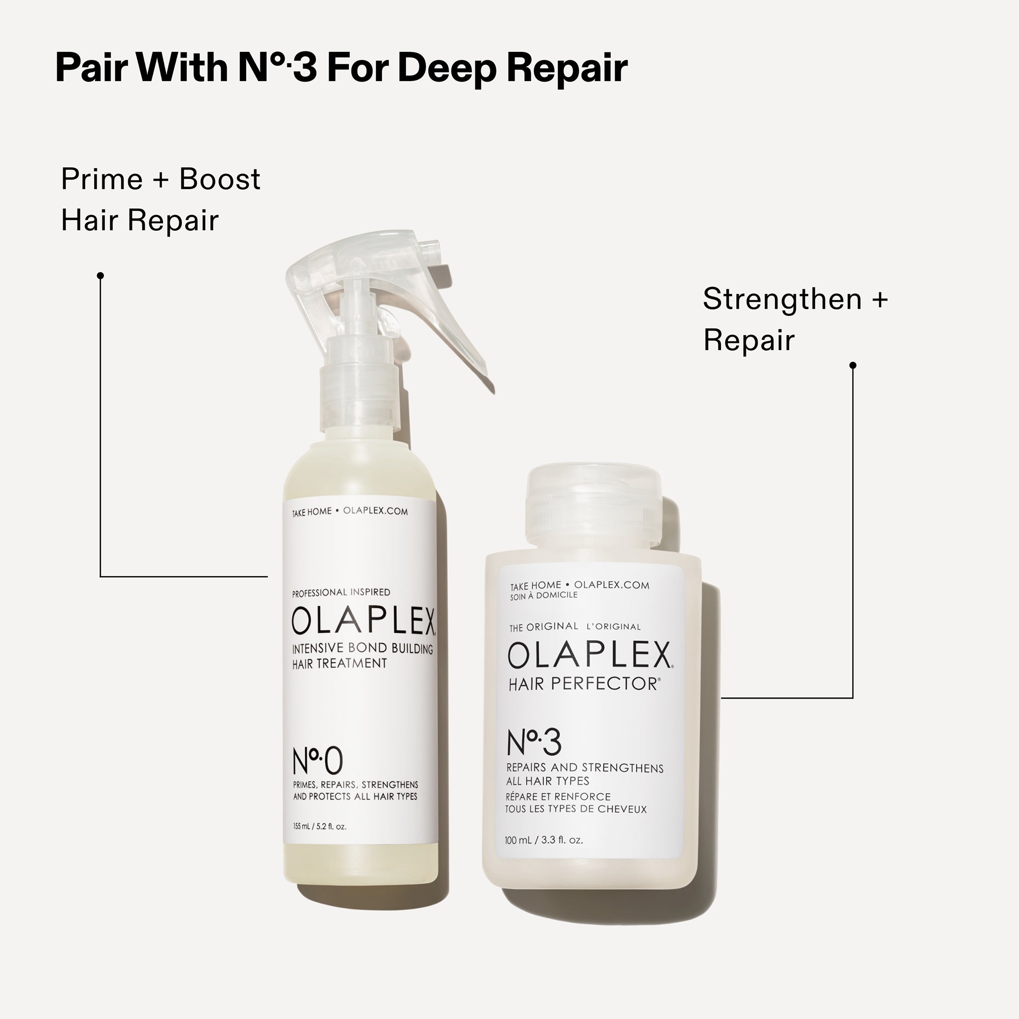Olaplex No. 3, No. 6 and No. 7 Trio (Worth $90.00) | Dermstore