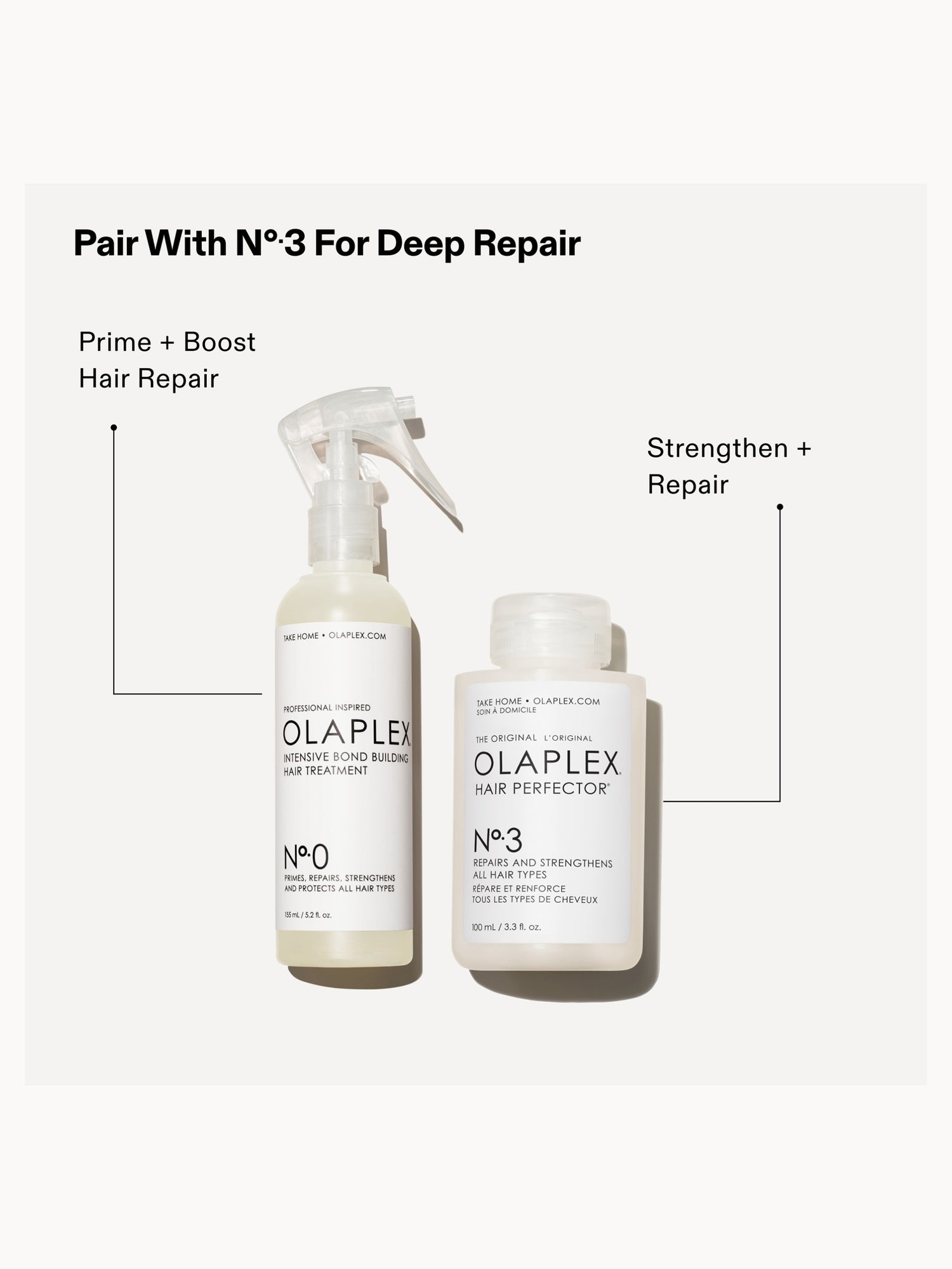 Olaplex No.3, No.6 and No.7 Bundle | LOOKFANTASTIC