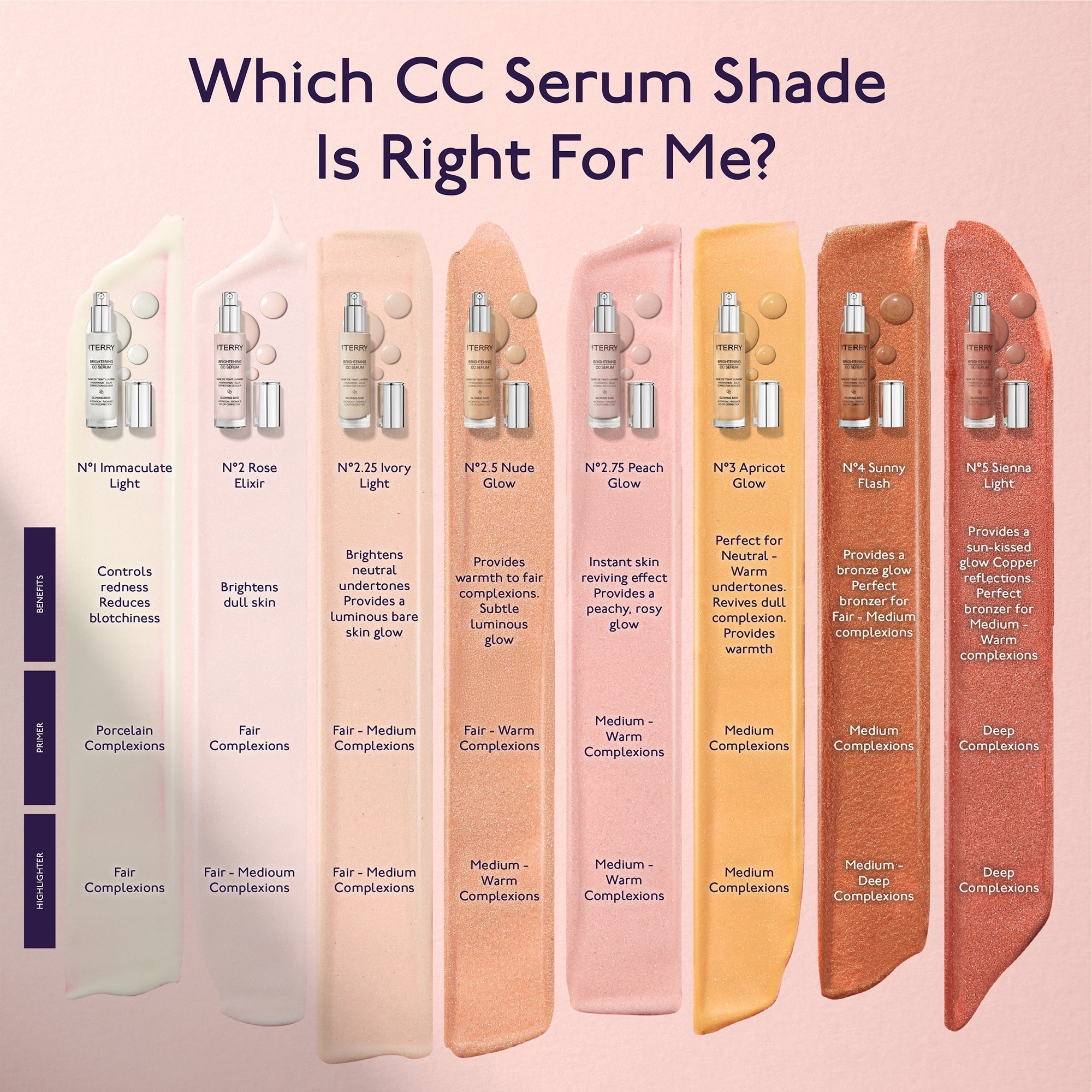 BY TERRY Brightening CC Serum 3色セット By Terry Brightening CC Serum, Hydrating, Brightening