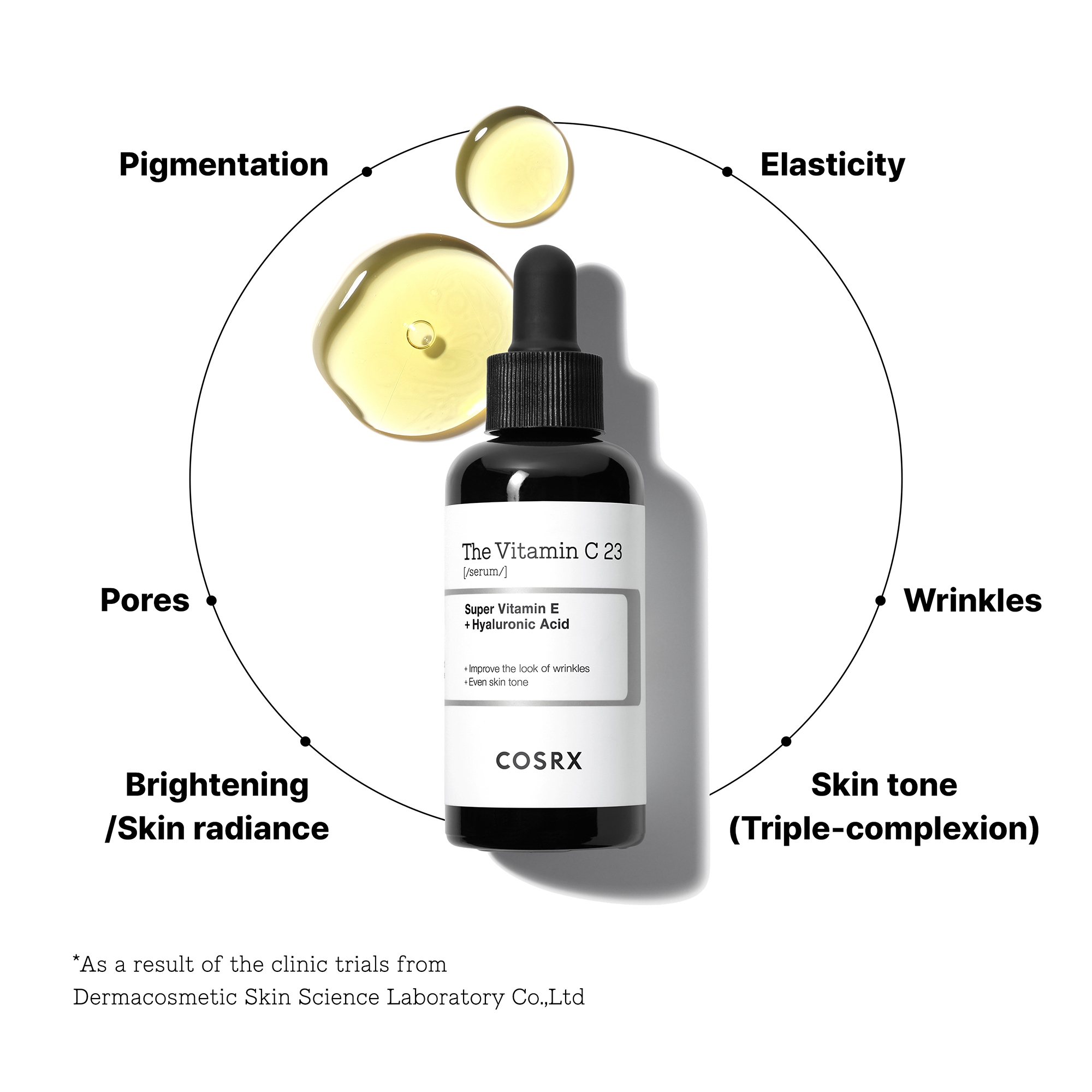 VIOTERAS Sérum C+ 20ml 楽天市場】[定期便20%OFF]【公式 VIOTERAS C+クリアセラム