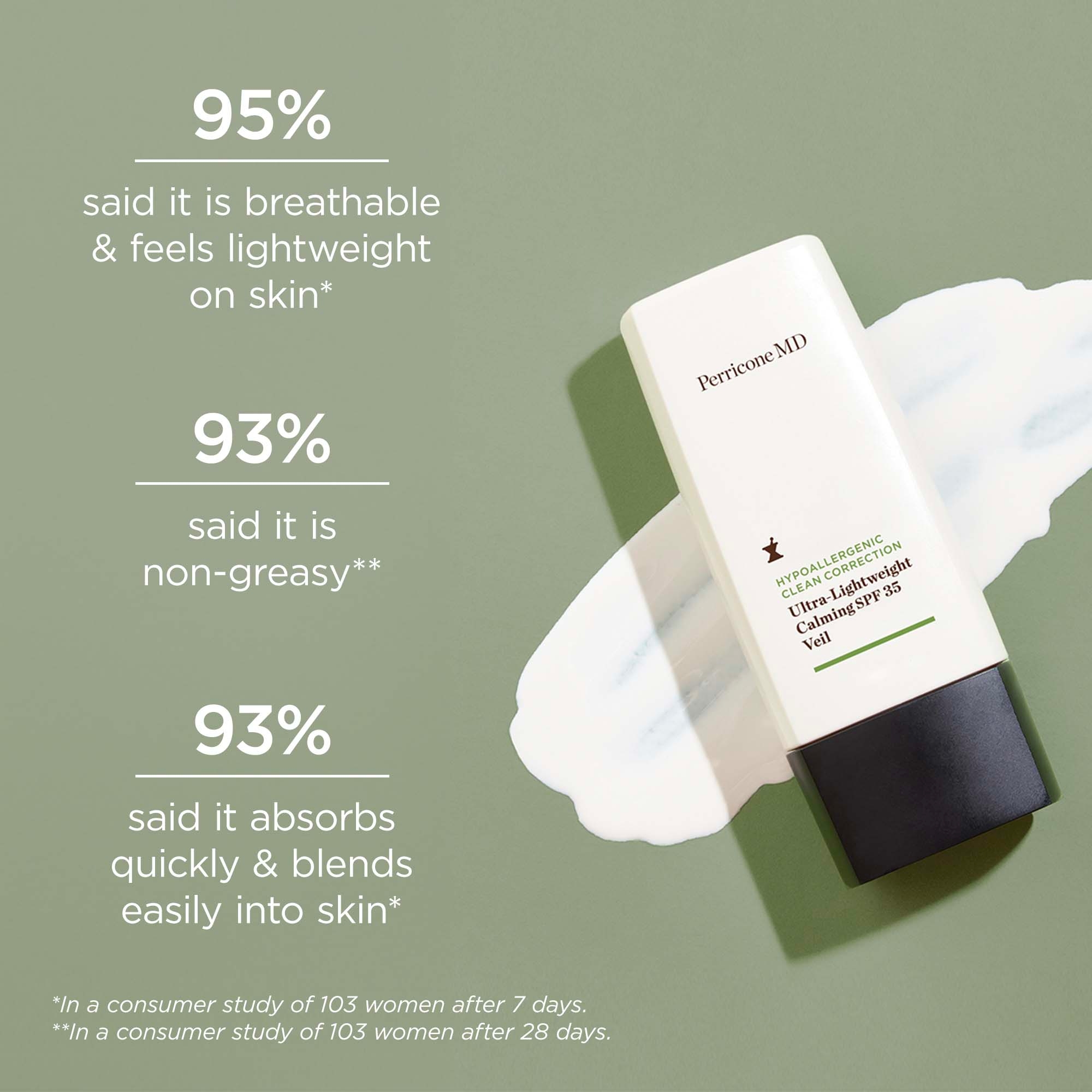 Hypoallergenic Clean Correction Ultra-Lightweight Calming Veil