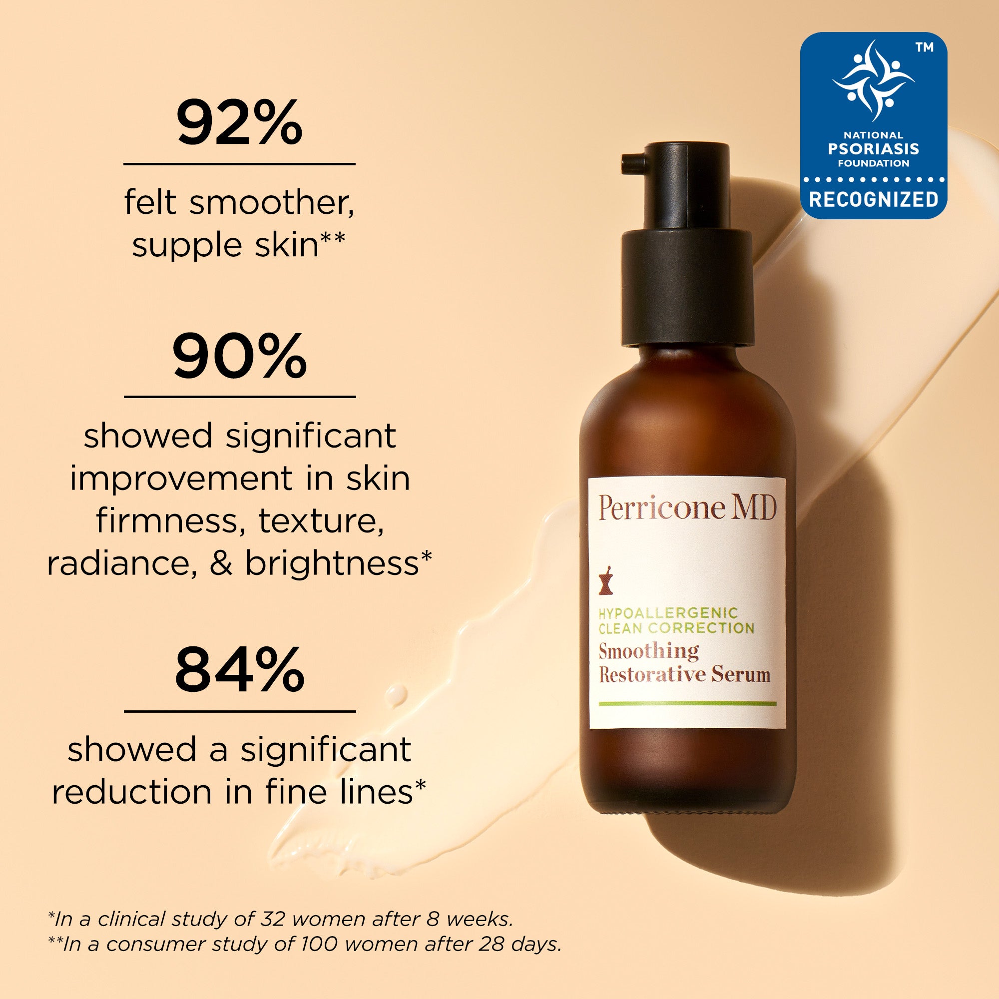 Hypoallergenic Clean Correction Smoothing Restorative Serum