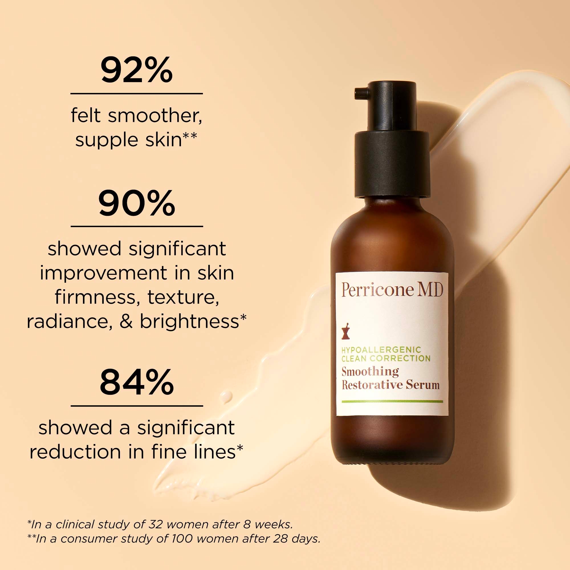 Hypoallergenic Clean Correction Smoothing Restorative Serum