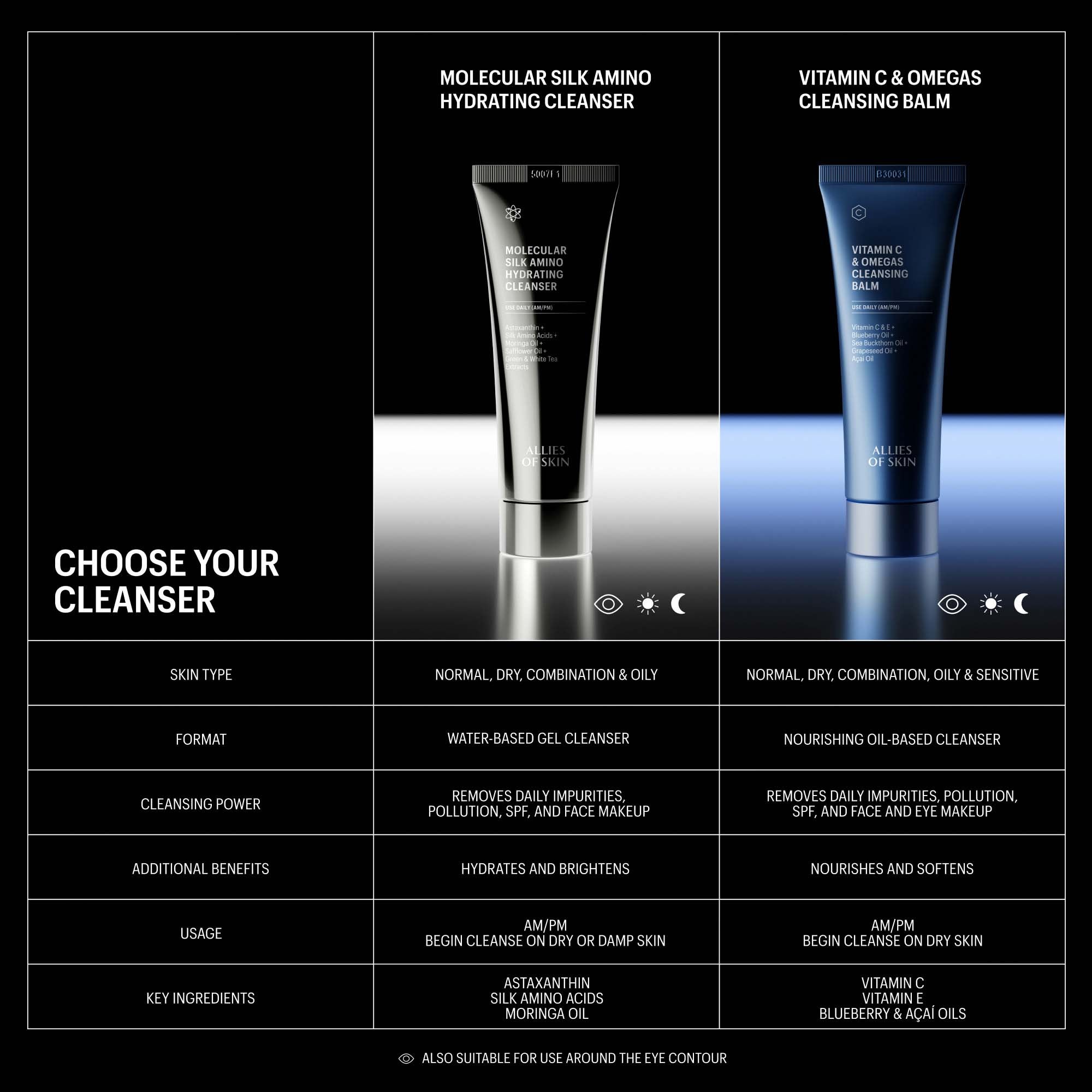 Allies of Skin Molecular Silk Amino Hydrating Cleanser 100ml 