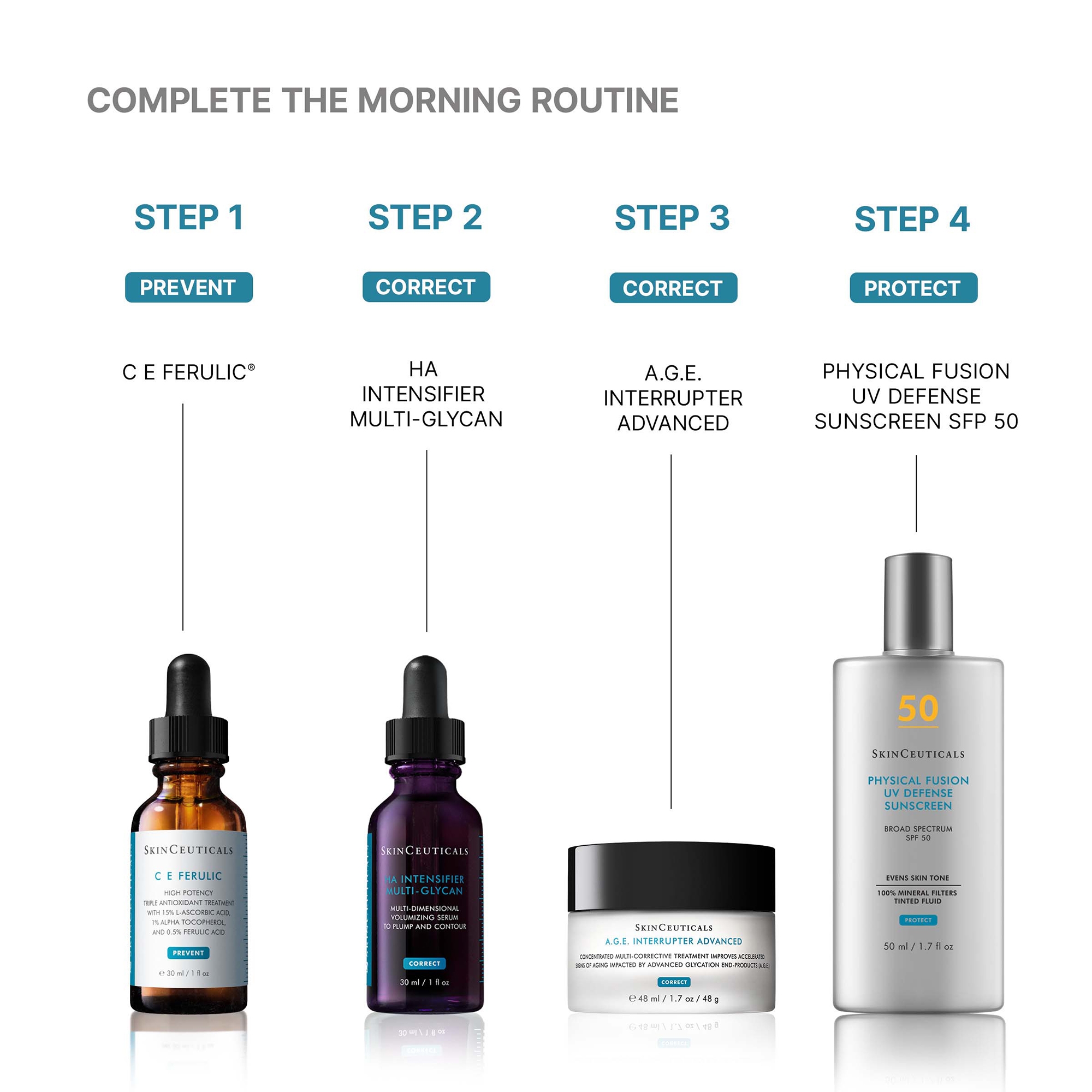 SkinCeuticals A .g deals .e Interrupter