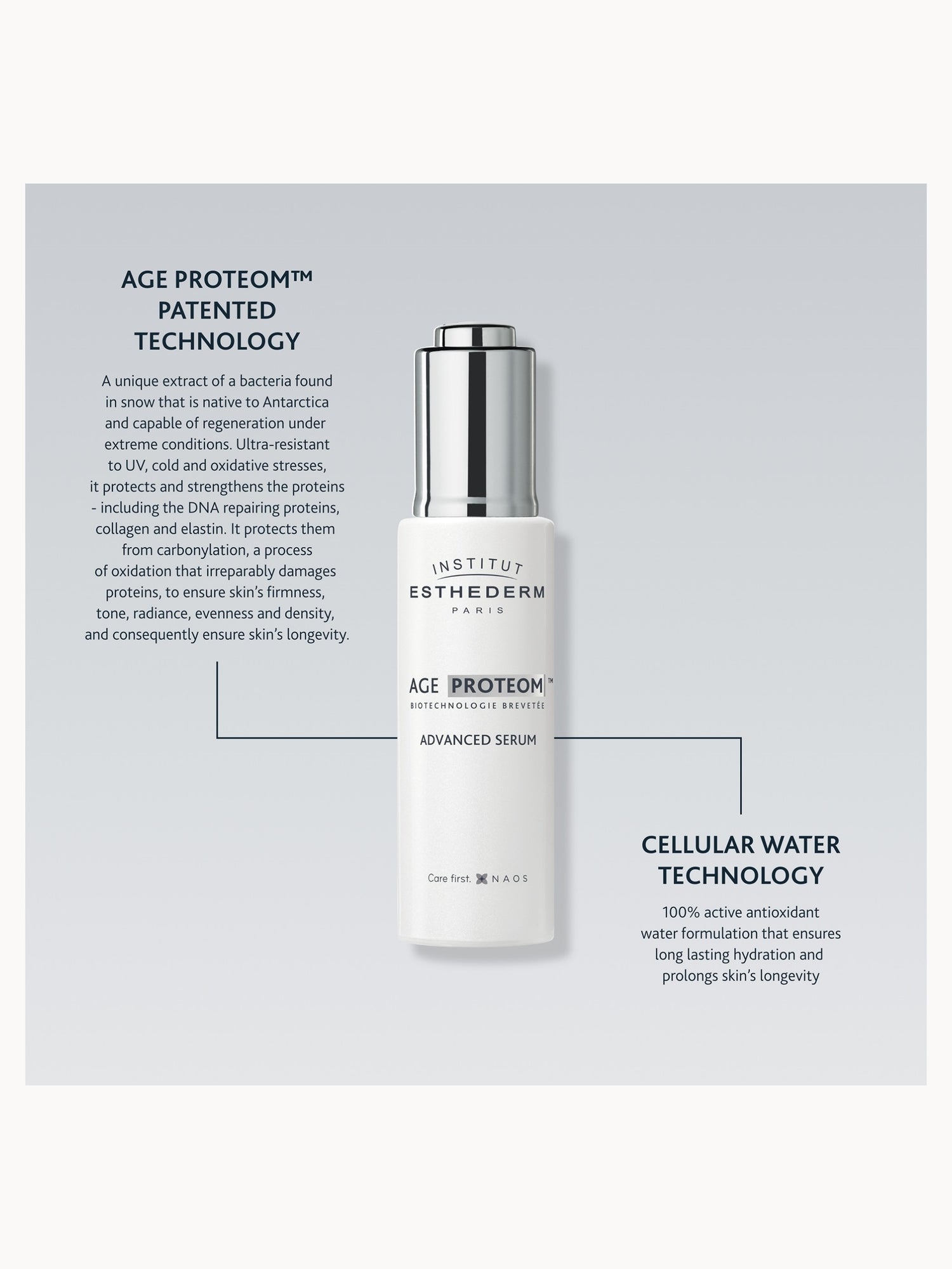 Institut Esthederm Intensive Hyaluronic Acid Cream 50ml