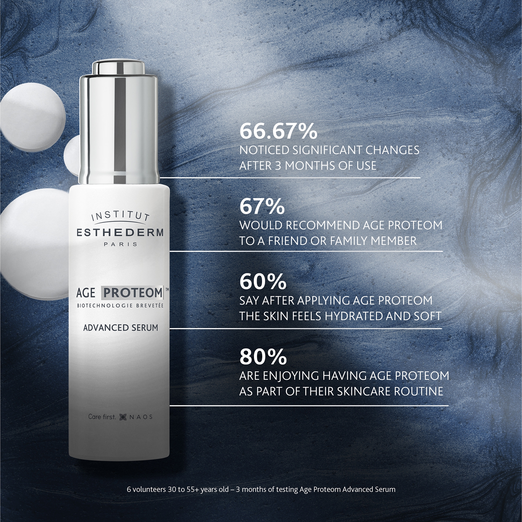 Institut Esthederm Age Proteom Advanced Serum 30ml