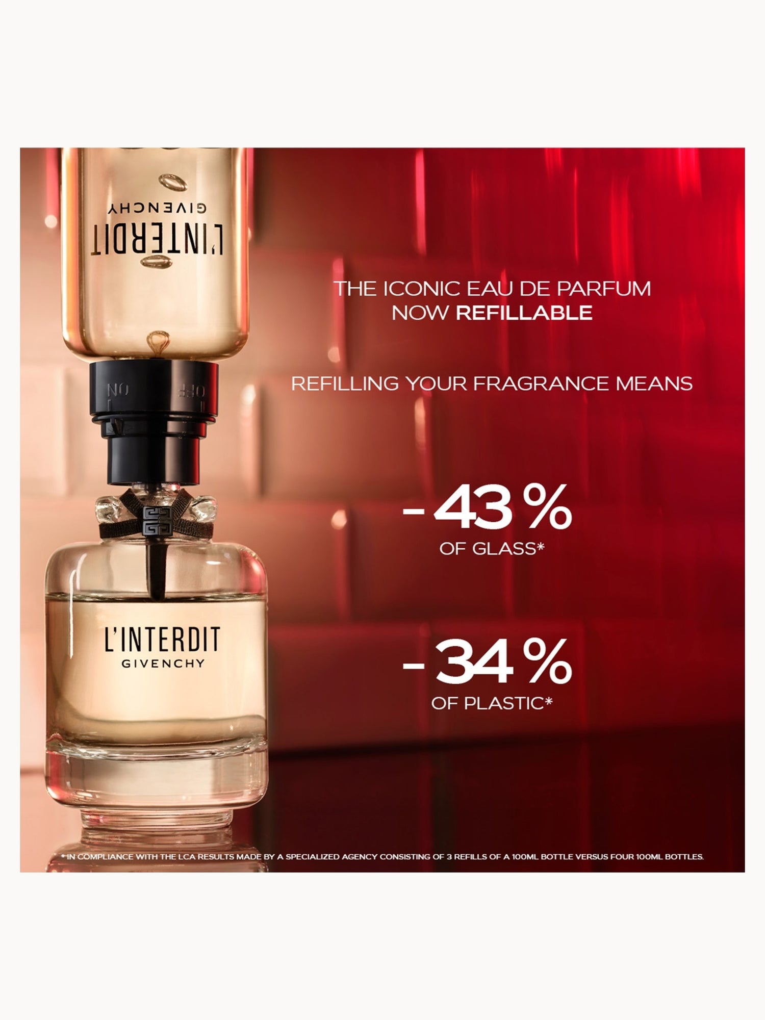 Givenchy L'Interdit Eau de Parfum 100ml | LOOKFANTASTIC