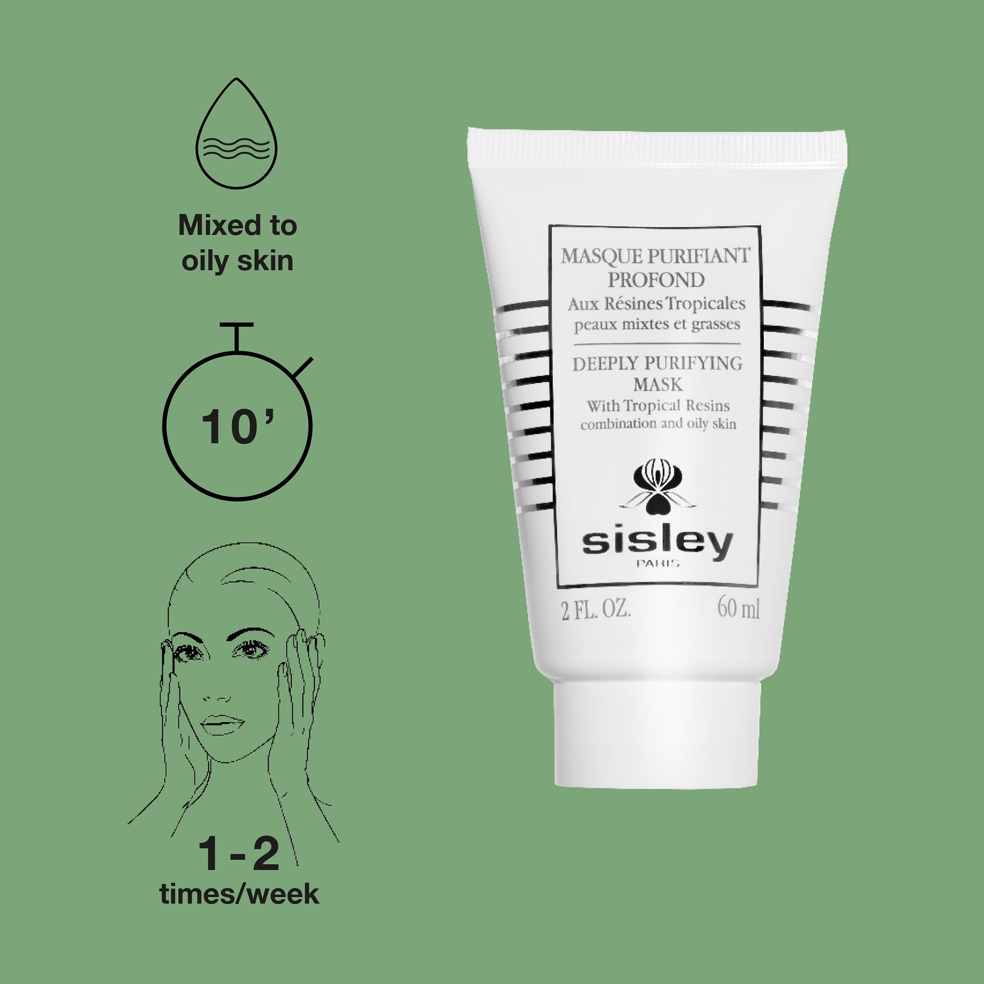 Sisley Paris Radiant Glow Express Mask 60ml | Cult Beauty