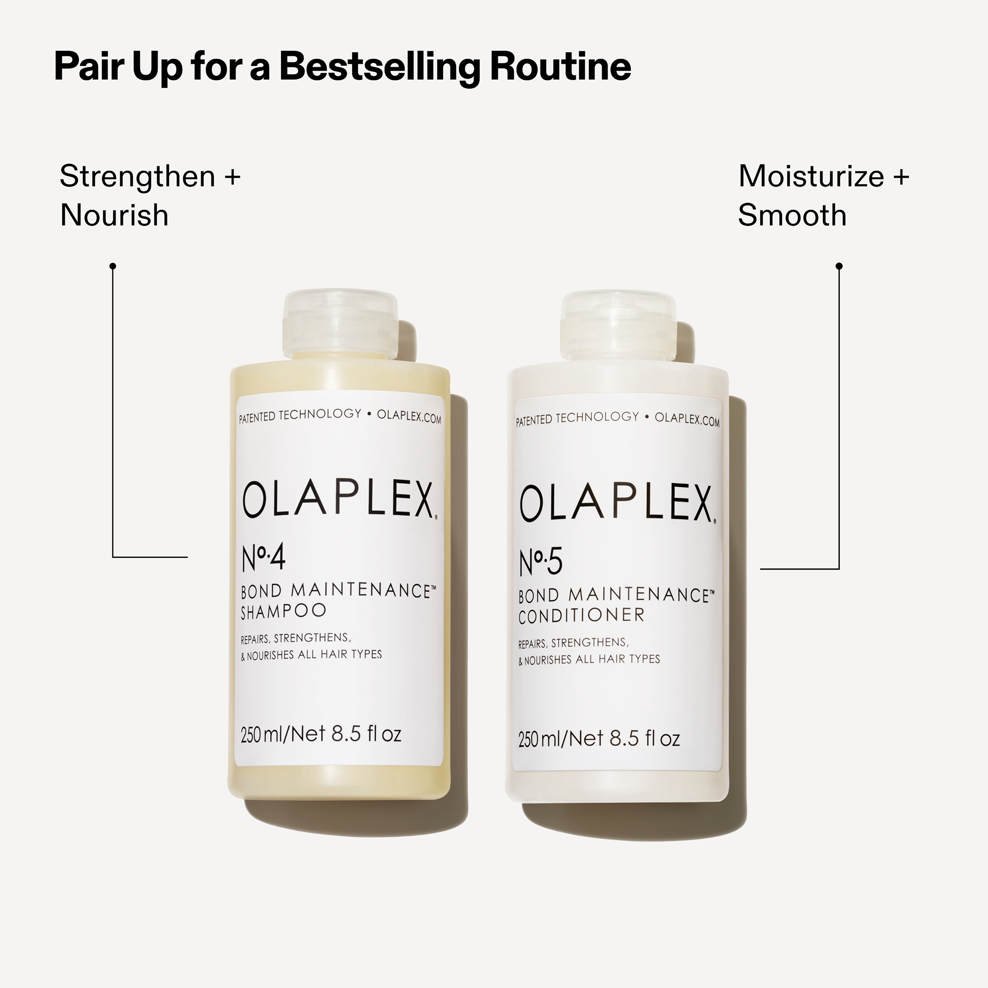 Olaplex No. 4 Bond Maintenance Strengthening and Reparative