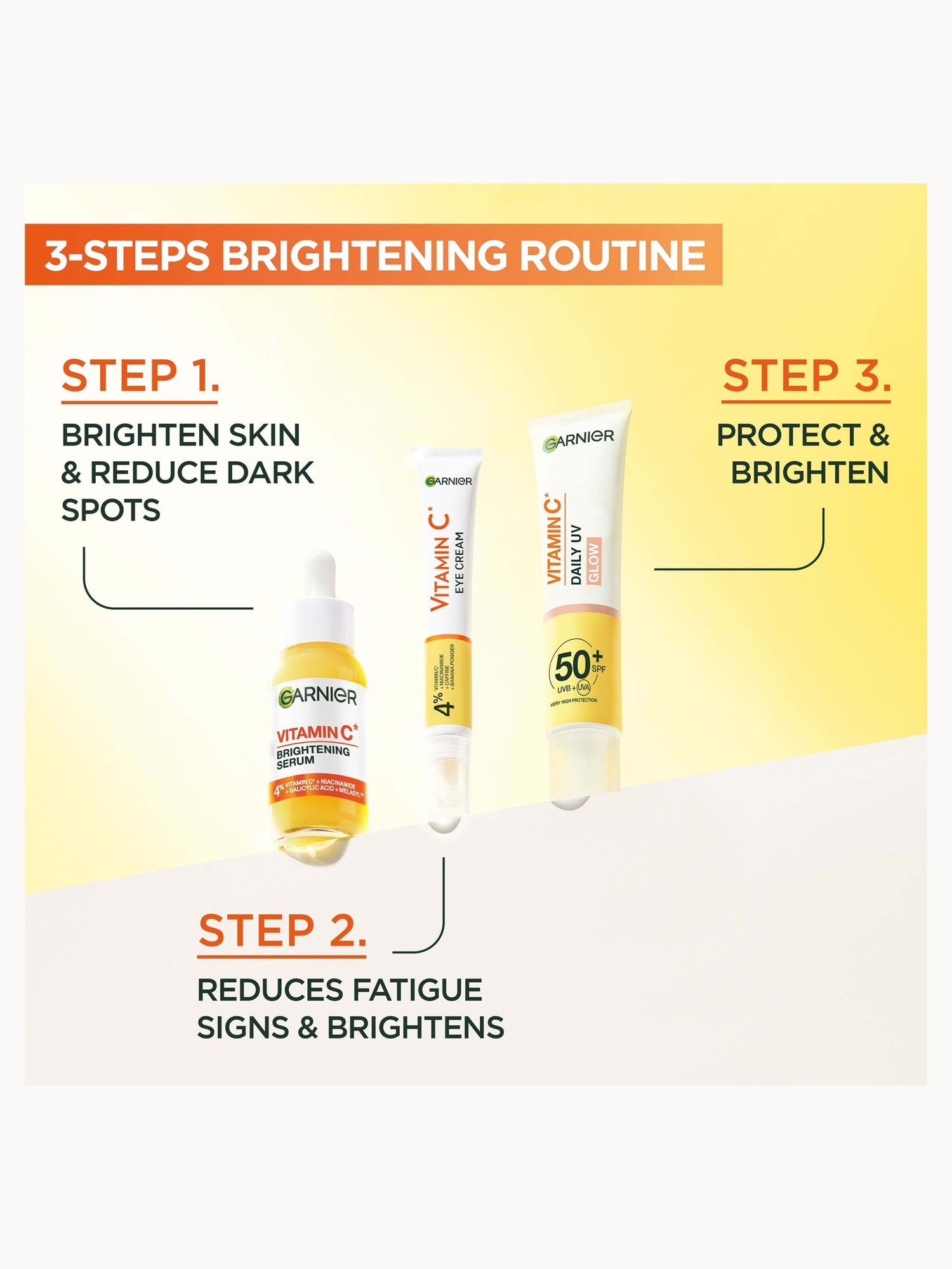 Garnier Brightening 4% Vitamin C, Niacinamide, Caffeine and Banana