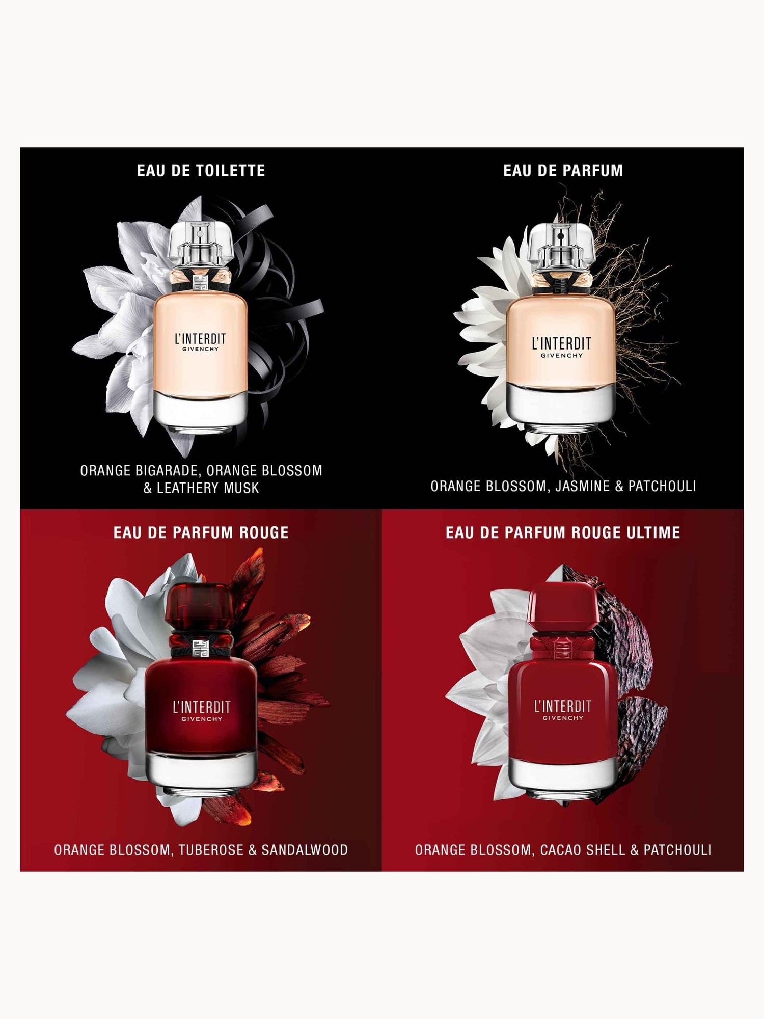 Givenchy L'Interdit Rouge Ultime Eau de Parfum 50ml | LOOKFANTASTIC