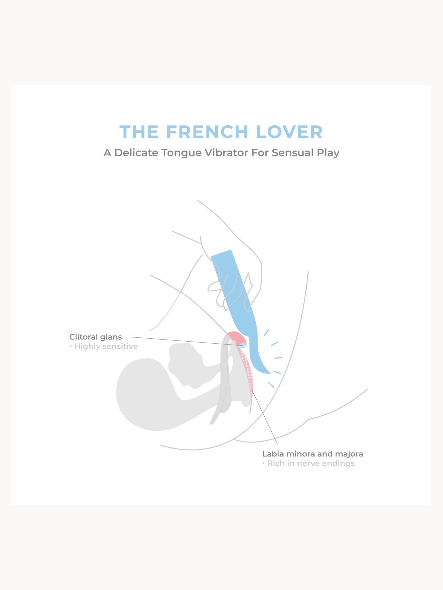 Smile Makers The Poet - Powerful Suction Vibrator | LOOKFANTASTIC Smile Makers The Poet - Powerful Suction Vibrator | LOOKFANTASTIC