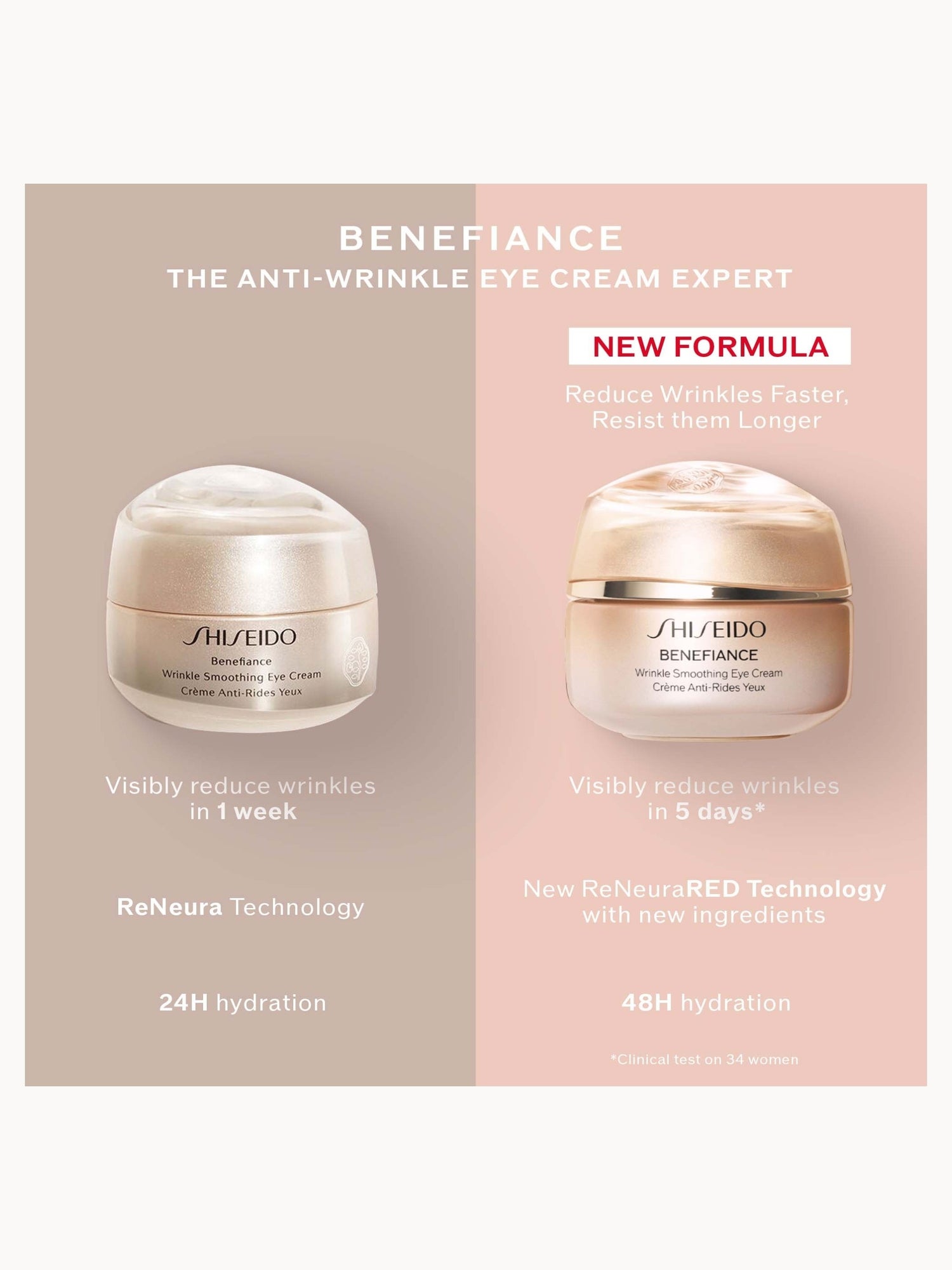 Shiseido Benefiance Wrinkle Smoothing Eye Cream 15ml | LOOKFANTASTIC