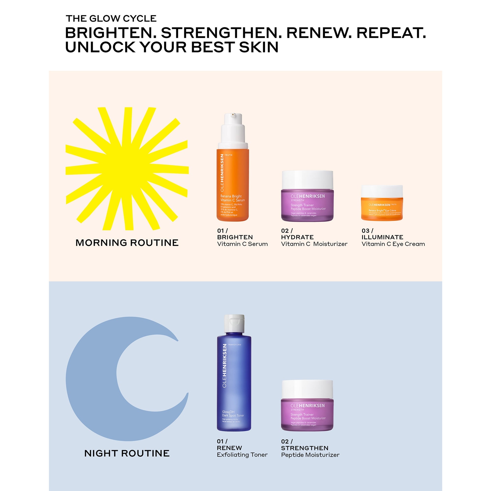 OLE HENRIKSEN Glow Icons Set | Cult Beauty