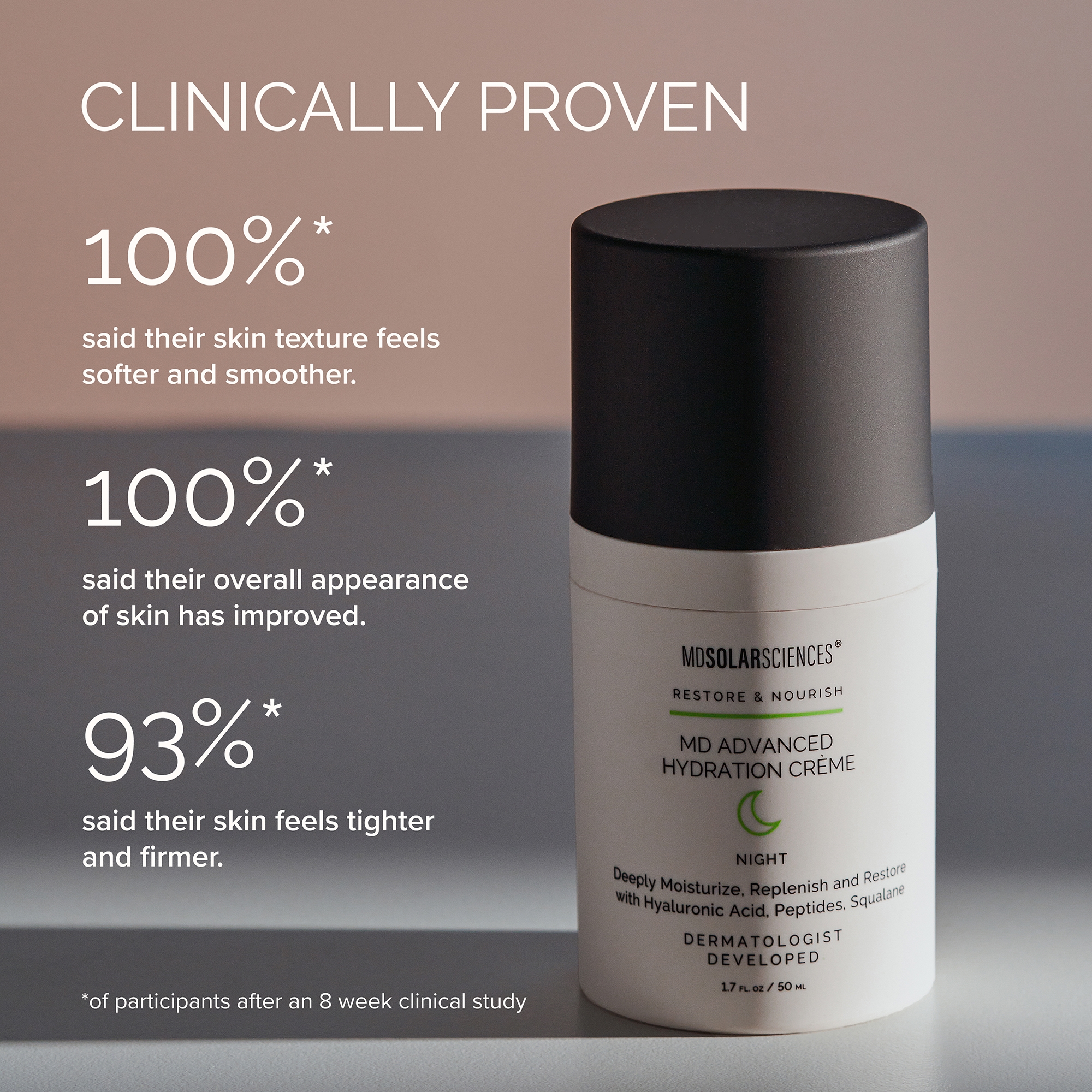 MDSolarSciences Advanced Hydration Crème (1.7 oz.) | Dermstore