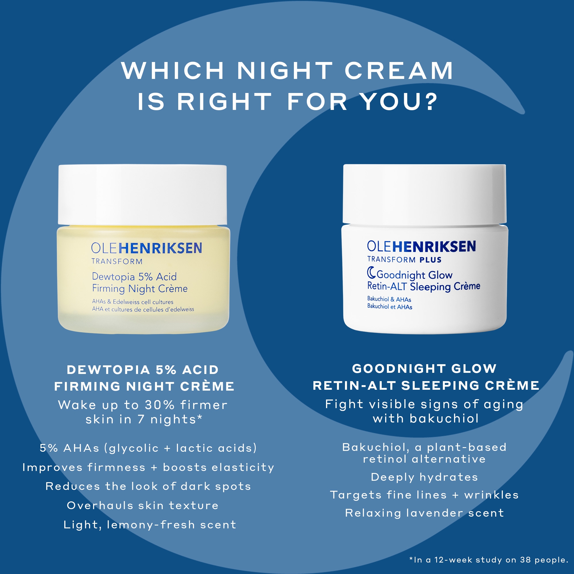 OLE HENRIKSEN Dewtopia 5% Acid Firming Night Crème 50ml | Cult Beauty