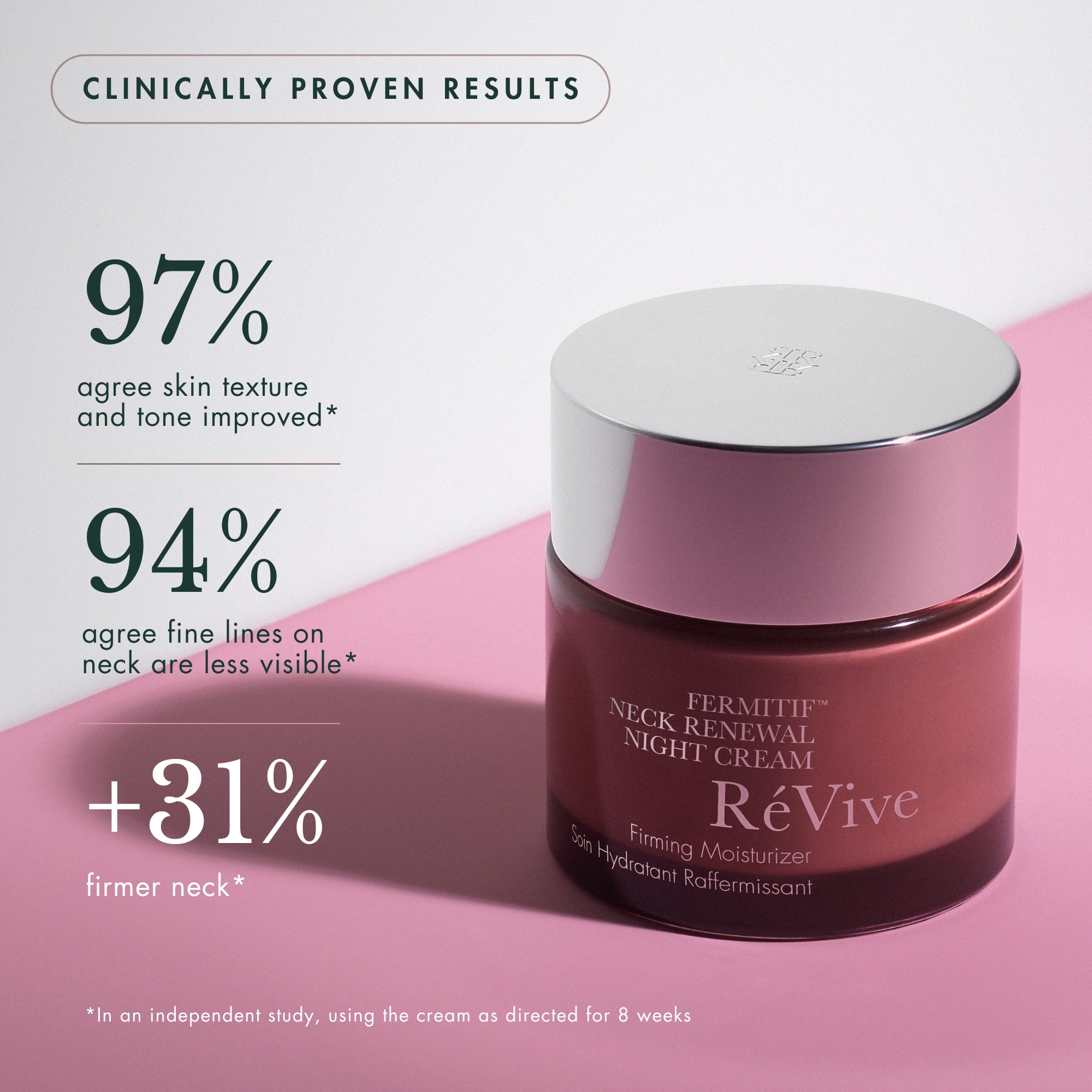 RéVive Skincare Fermitif Neck Renewal Cream Broad Spectrum SPF15