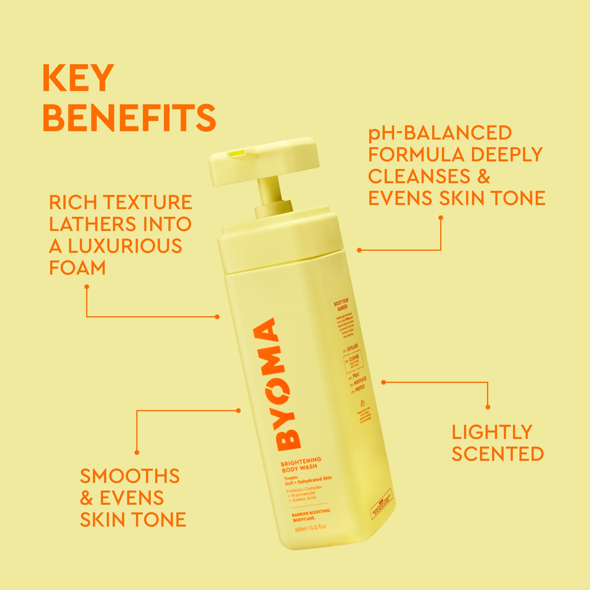 BYOMA Brightening Body Lotion 400ml | Cult Beauty