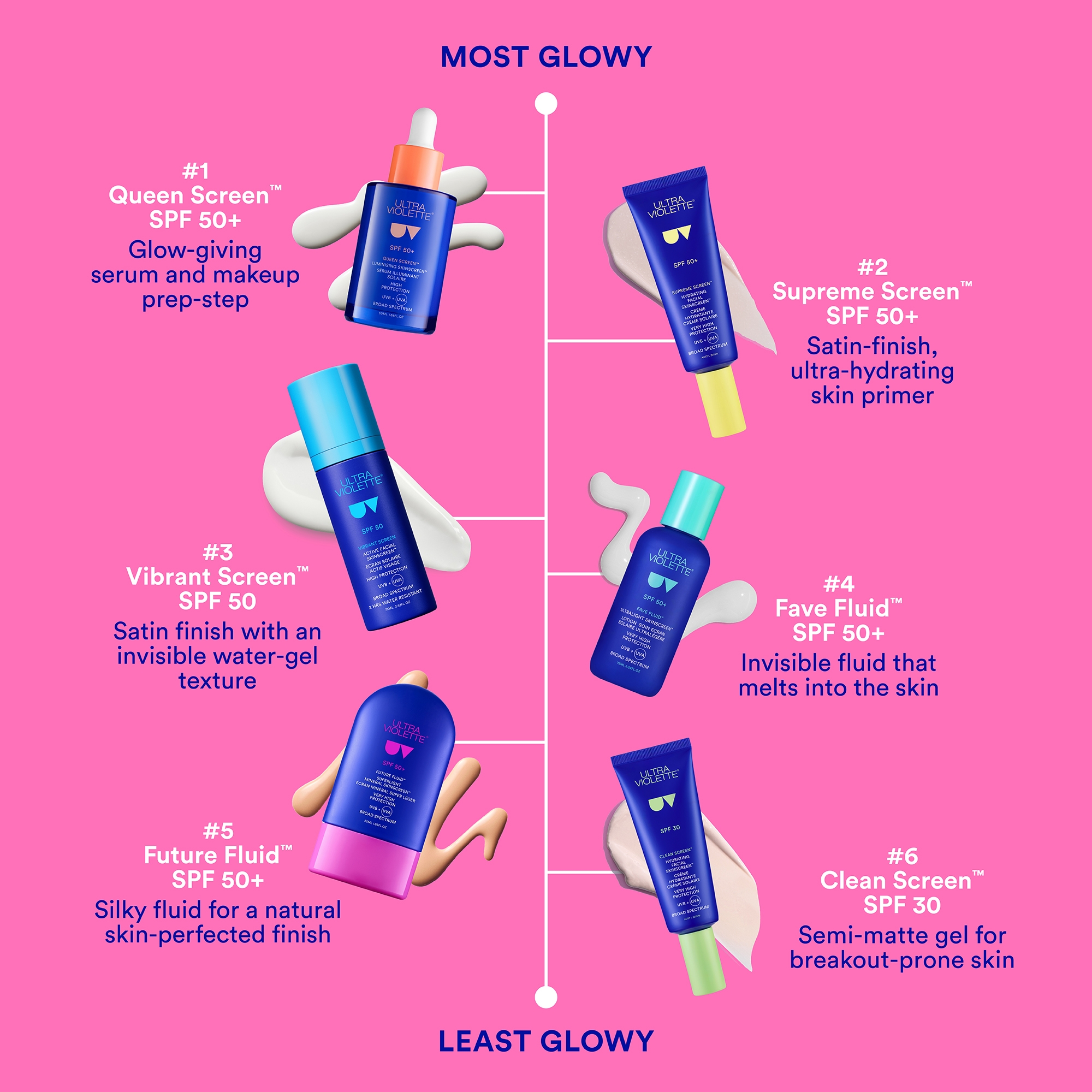 Ultra Violette Queen Screen SPF 50+ Luminising Skinscreen Serum