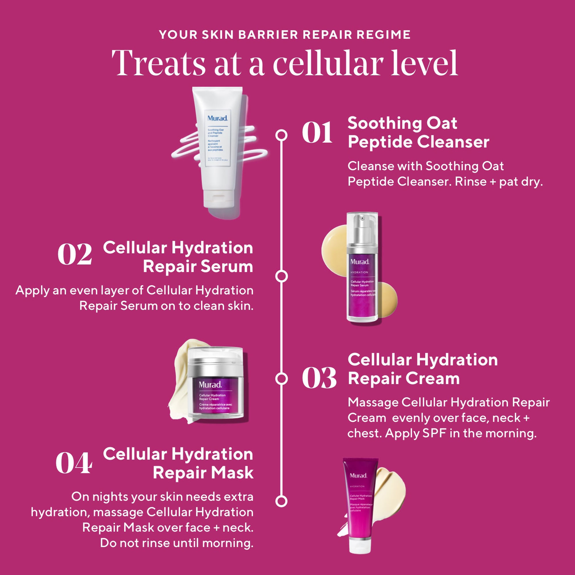 Murad Cellular Hydration Barrier Repair Cream 1.7 oz | Dermstore