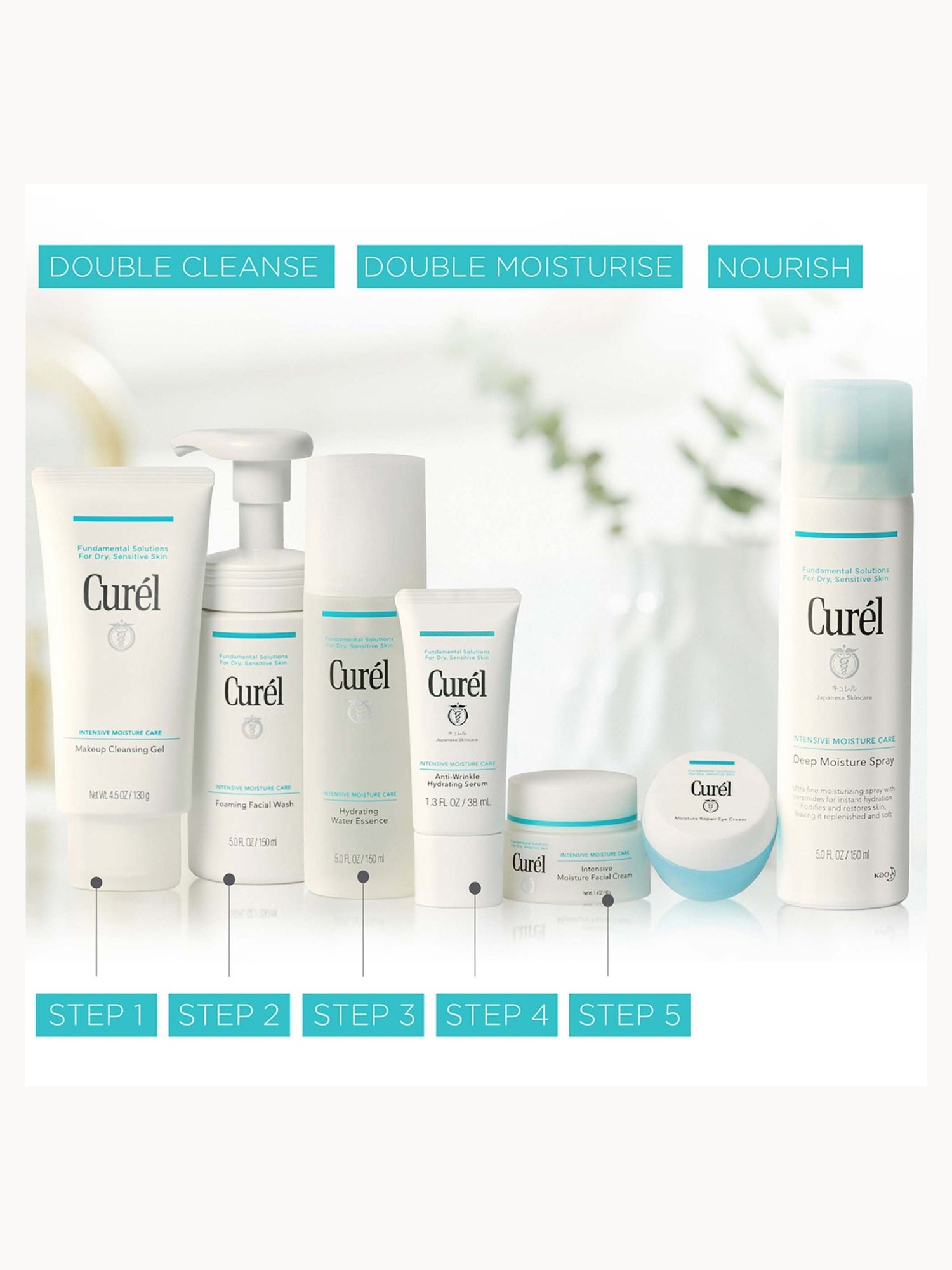 Curél Moisture Facial Cream 70g 4個セット Curel Moisturizing Face Cream 70g Hydrating Skincare for Dry Skin