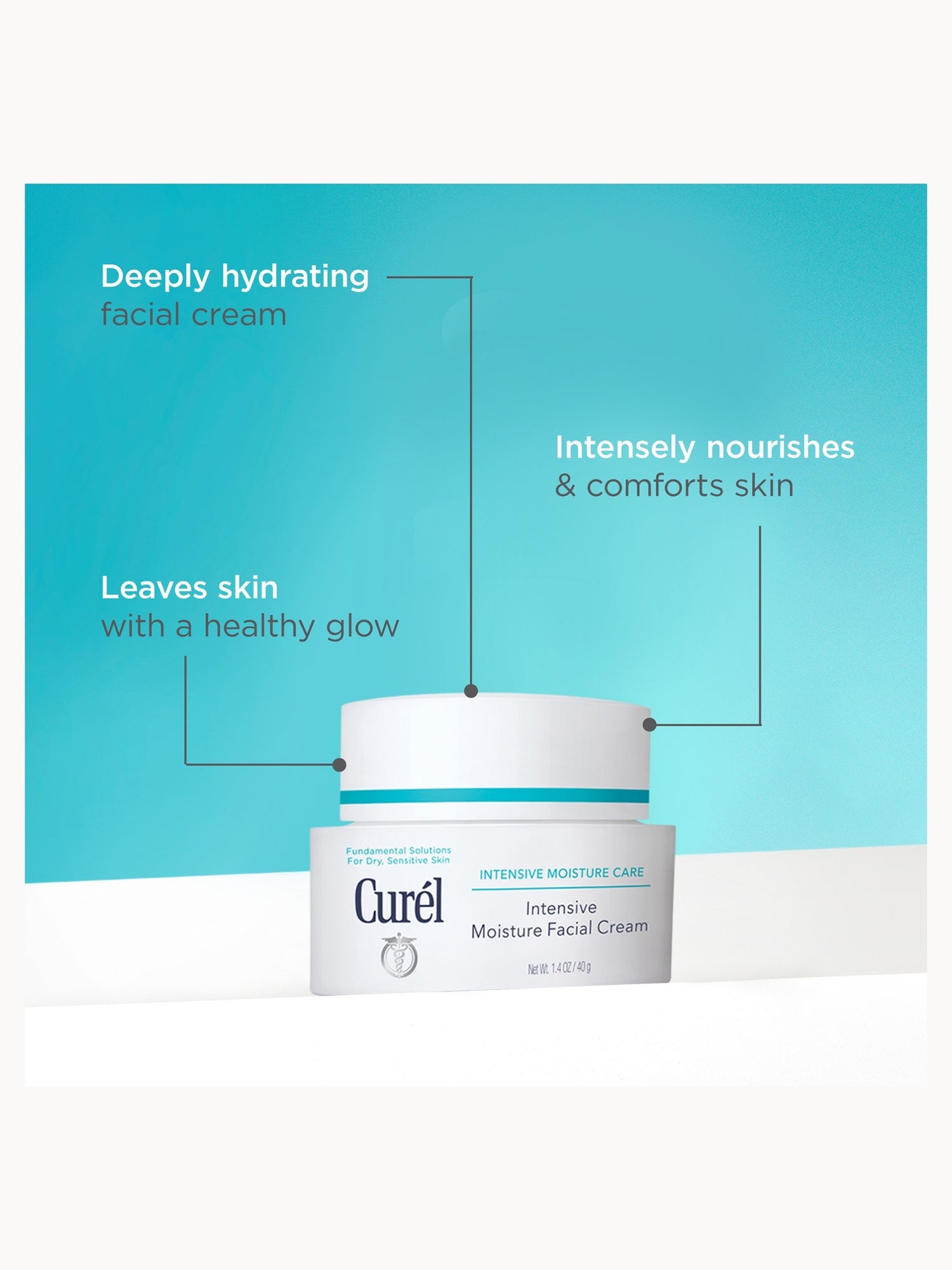 Curél Intensive Moisture Facial Cream for Dry, Sensitive Skin 40ml