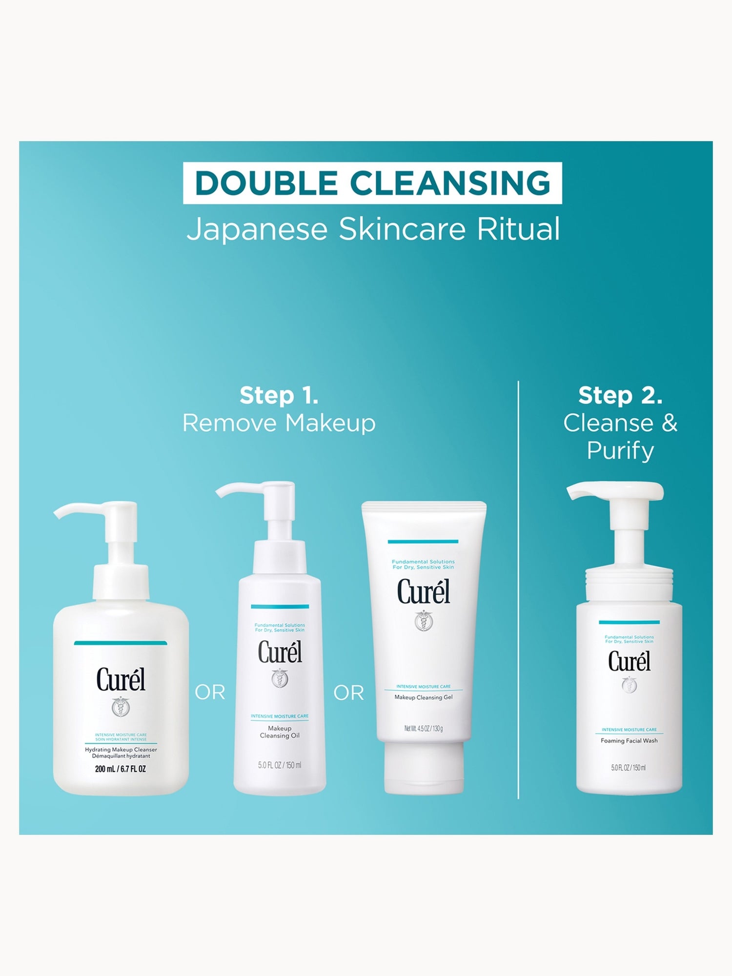 Curél Enrich 2 Week Trial and Travel Kit for Dry, Sensitive Skin