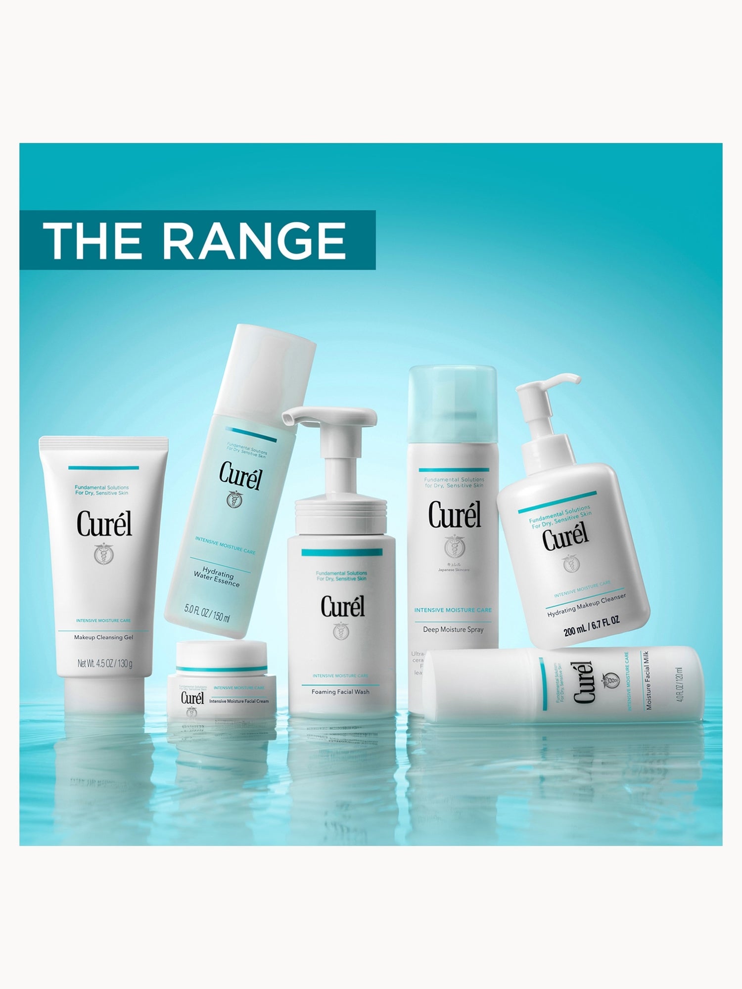 Curél Enrich 2 Week Trial and Travel Kit for Dry, Sensitive Skin