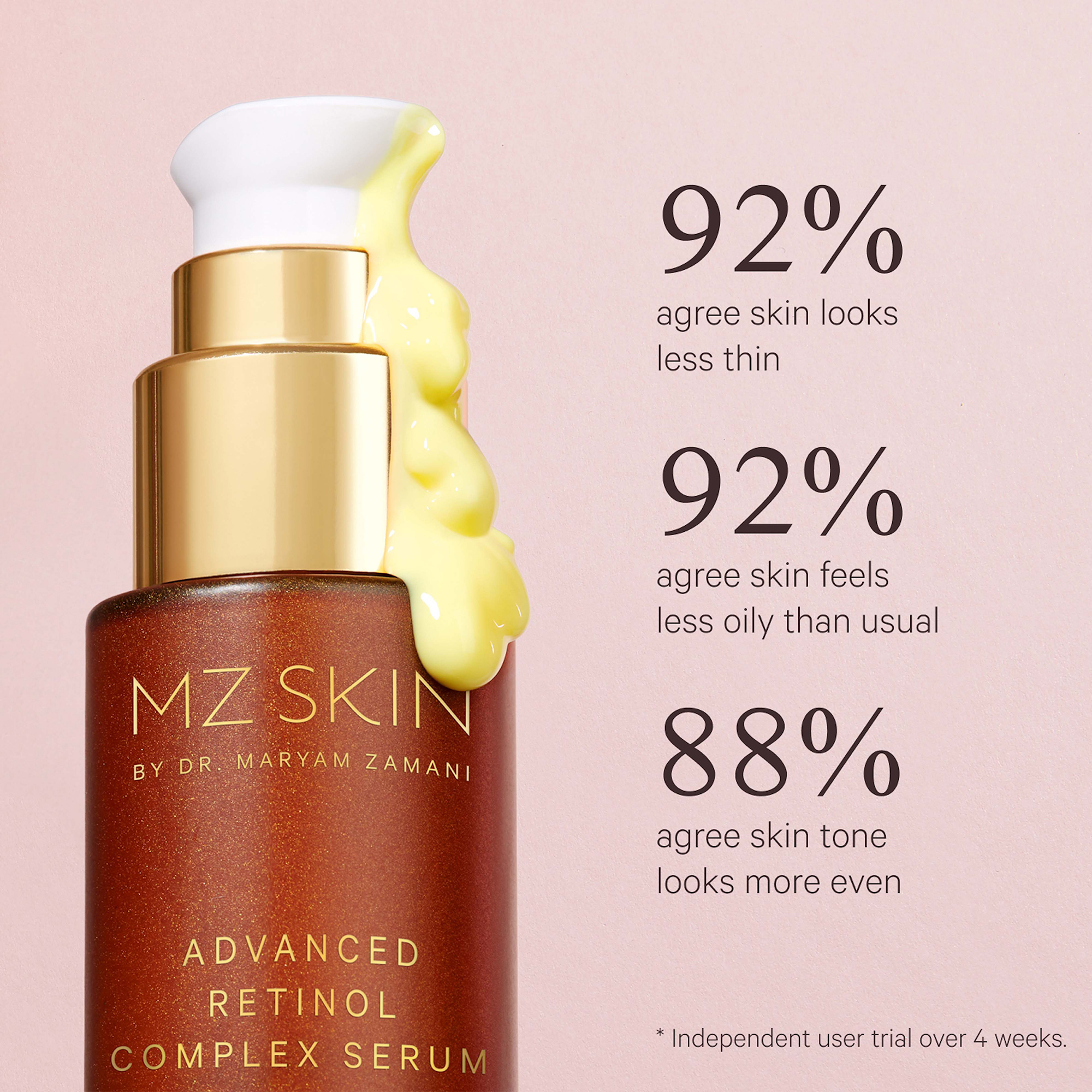 MZ Skin Advanced 3% Retinol Complex Serum 30ml | LOOKFANTASTIC