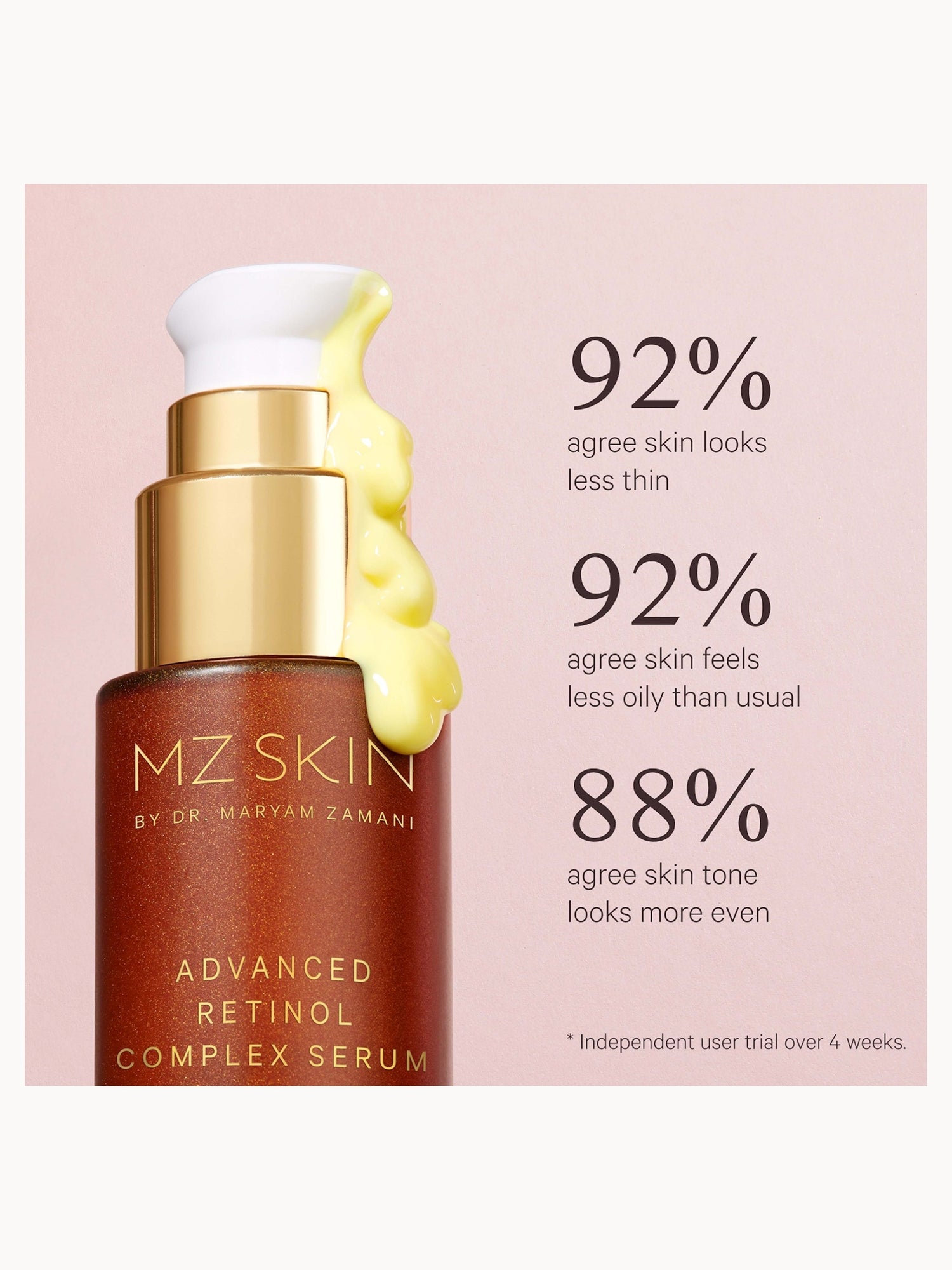 MZ Skin Advanced 3% Retinol Complex Serum 30ml | LOOKFANTASTIC