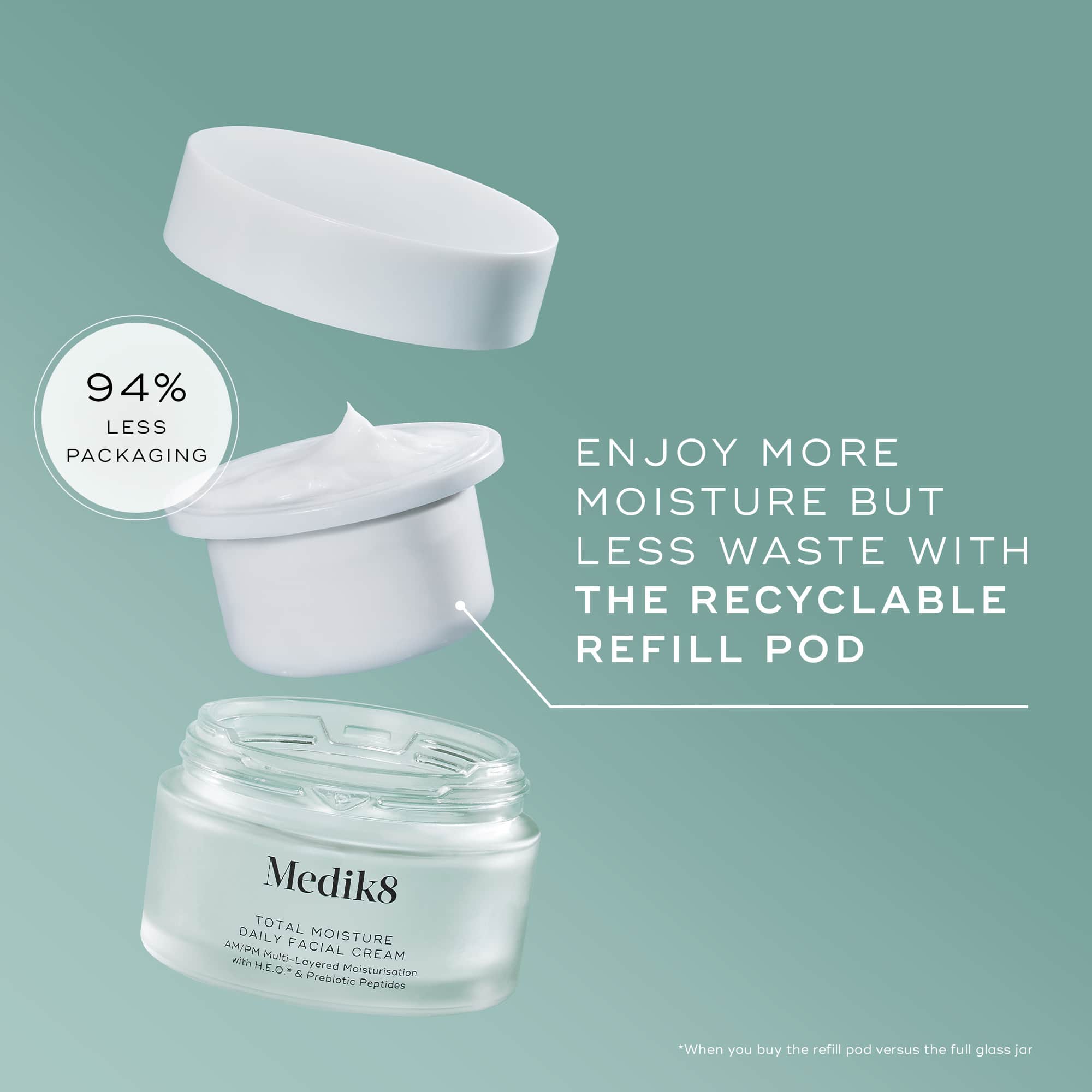 Medik8 Total Moisture Daily Facial Cream Refill 50ml | Cult Beauty