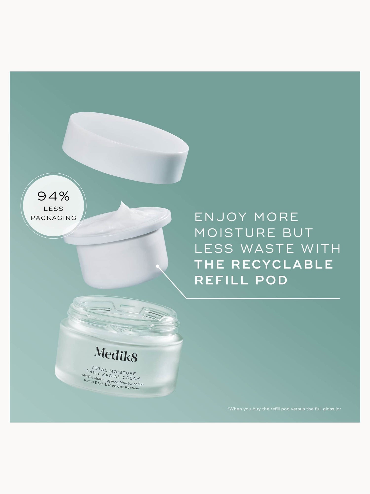 Medik8 Total Moisture Daily Facial Cream 50ml | LOOKFANTASTIC